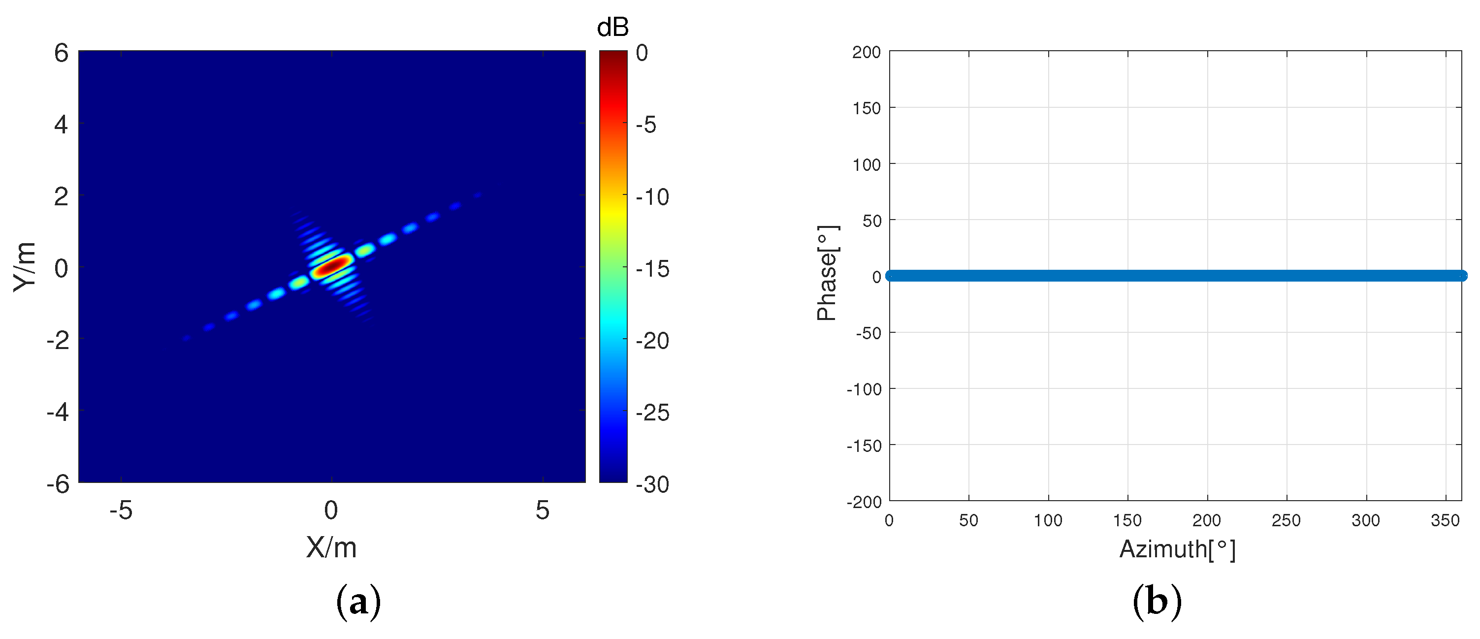 Remotesensing 12 01996 g005 Remotesensing 12 01996 g005