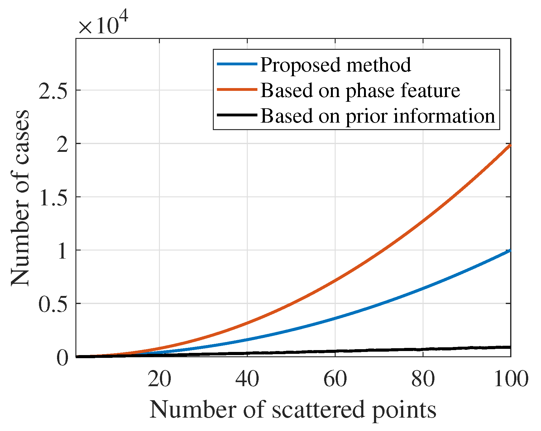 Remotesensing 12 01996 g008 Remotesensing 12 01996 g008