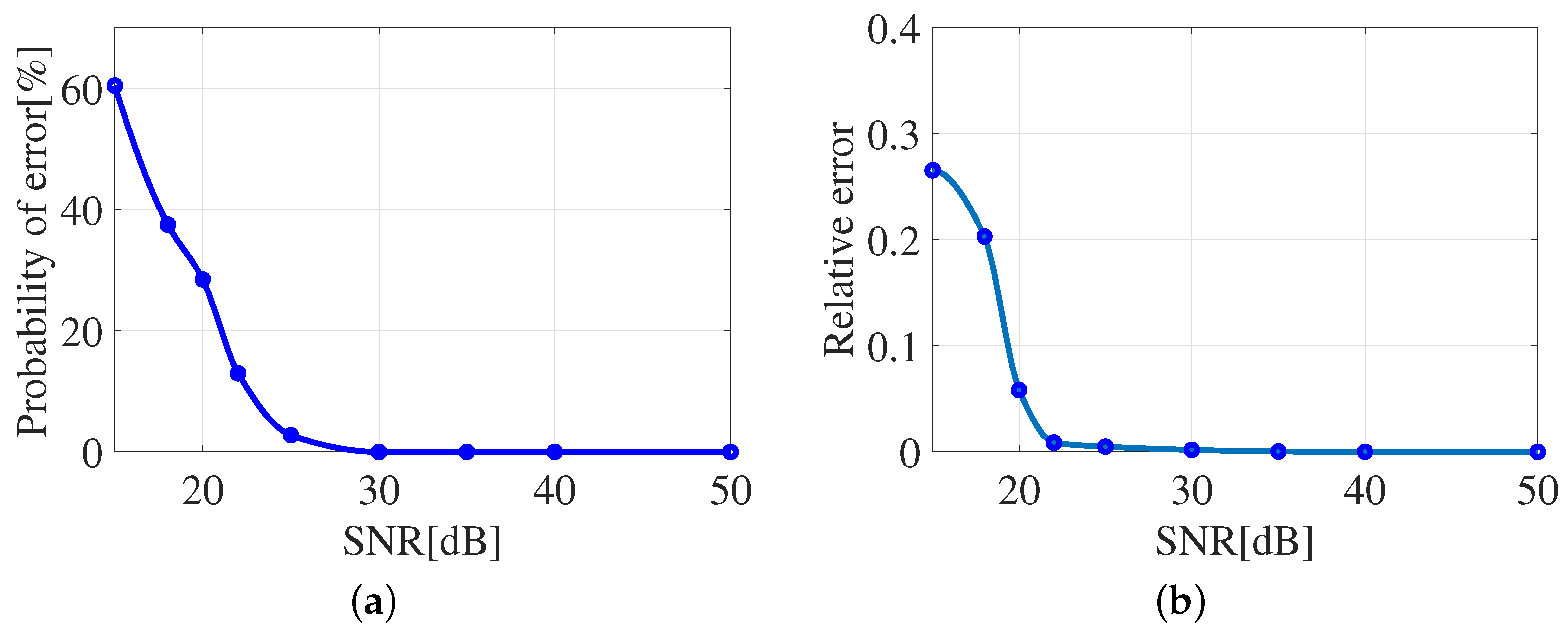 Remotesensing 12 01996 g009 Remotesensing 12 01996 g009