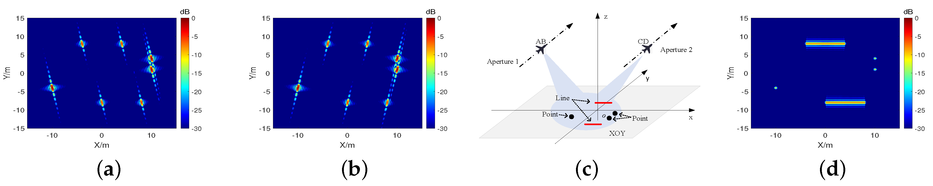 Remotesensing 12 01996 g011 Remotesensing 12 01996 g011