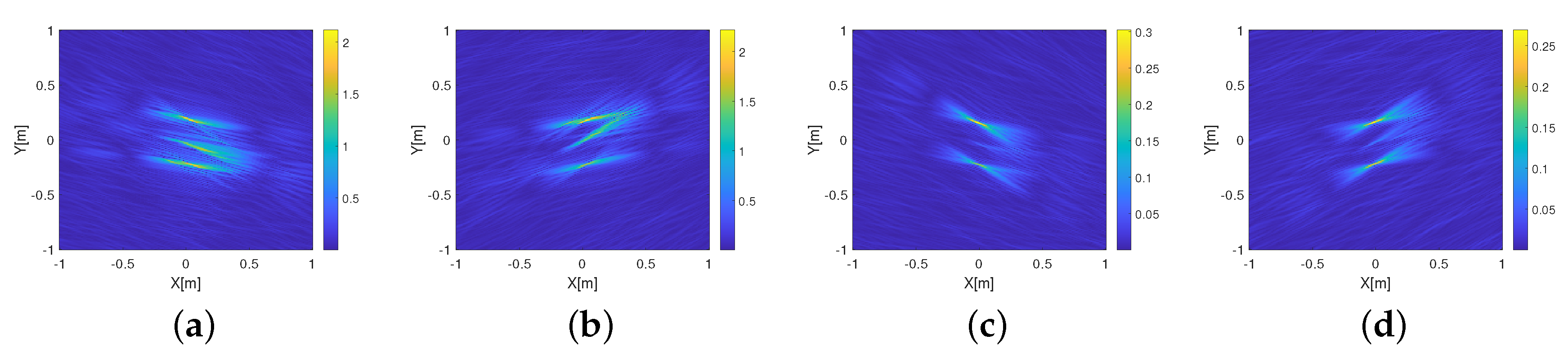 Remotesensing 12 01996 g015 Remotesensing 12 01996 g015