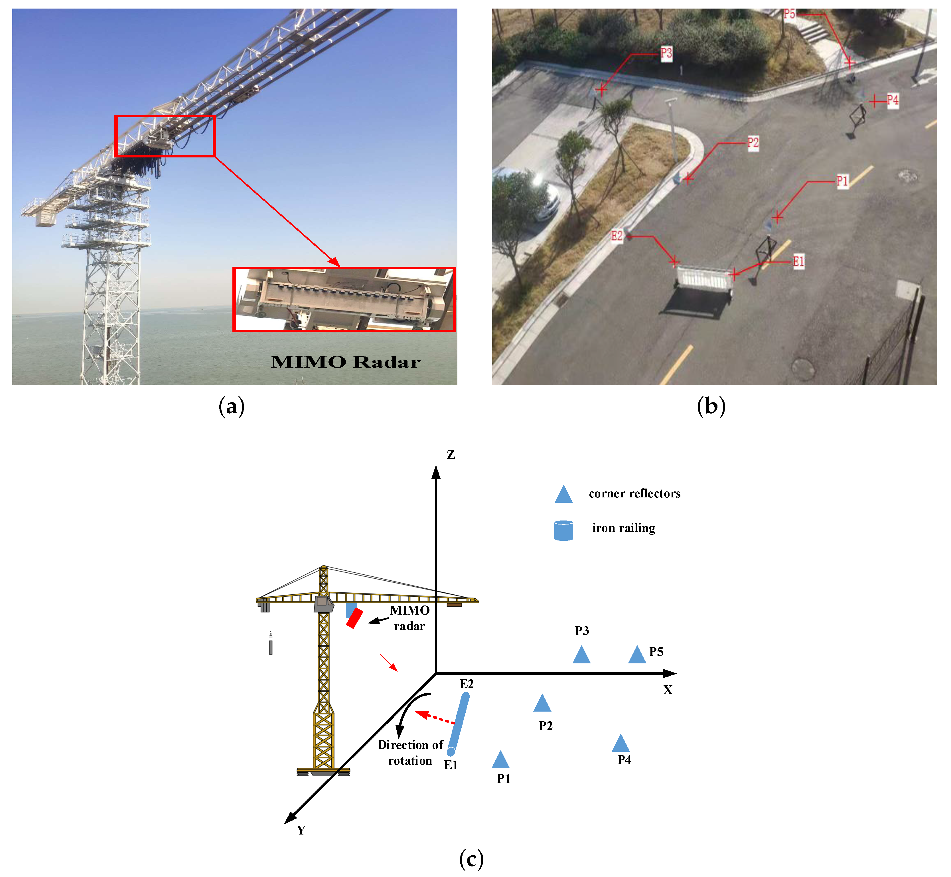 Remotesensing 12 01996 g017 Remotesensing 12 01996 g017