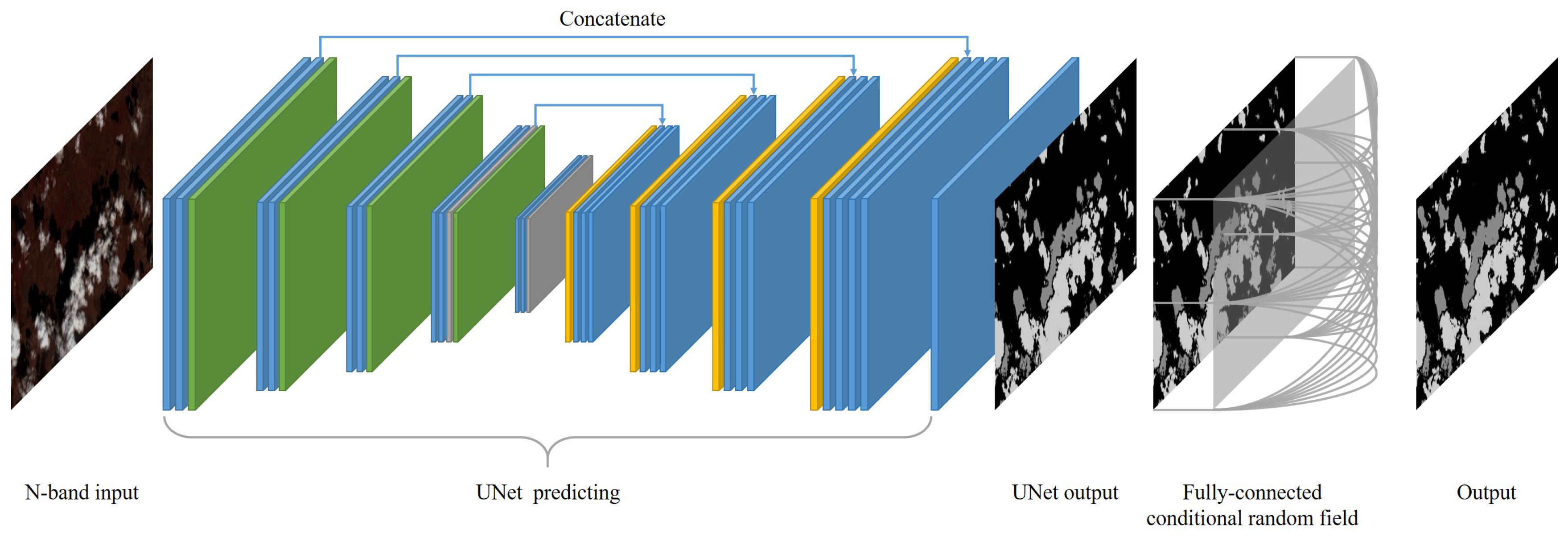 Remotesensing 12 02001 g002