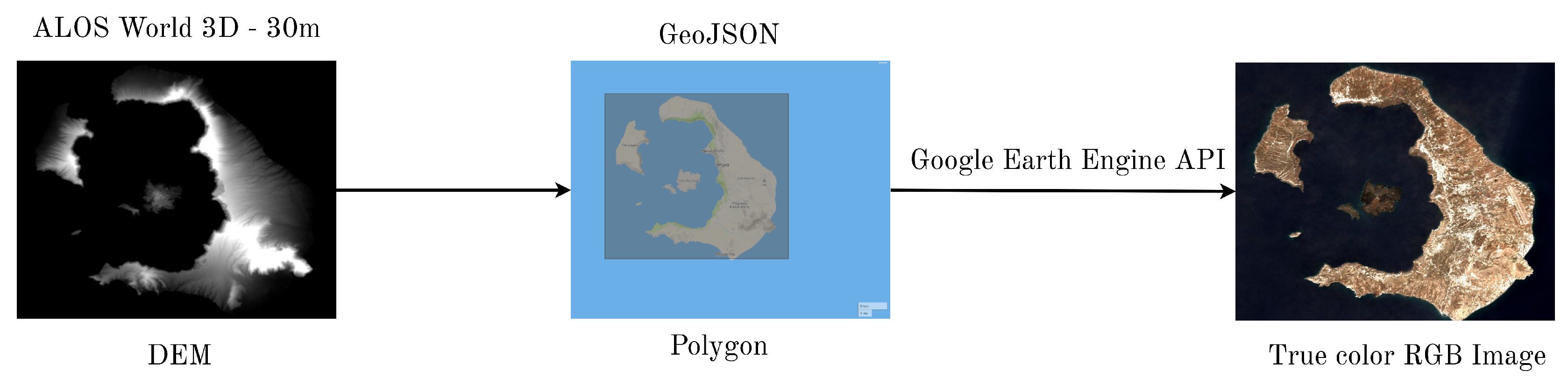 Remotesensing 12 02002 g003