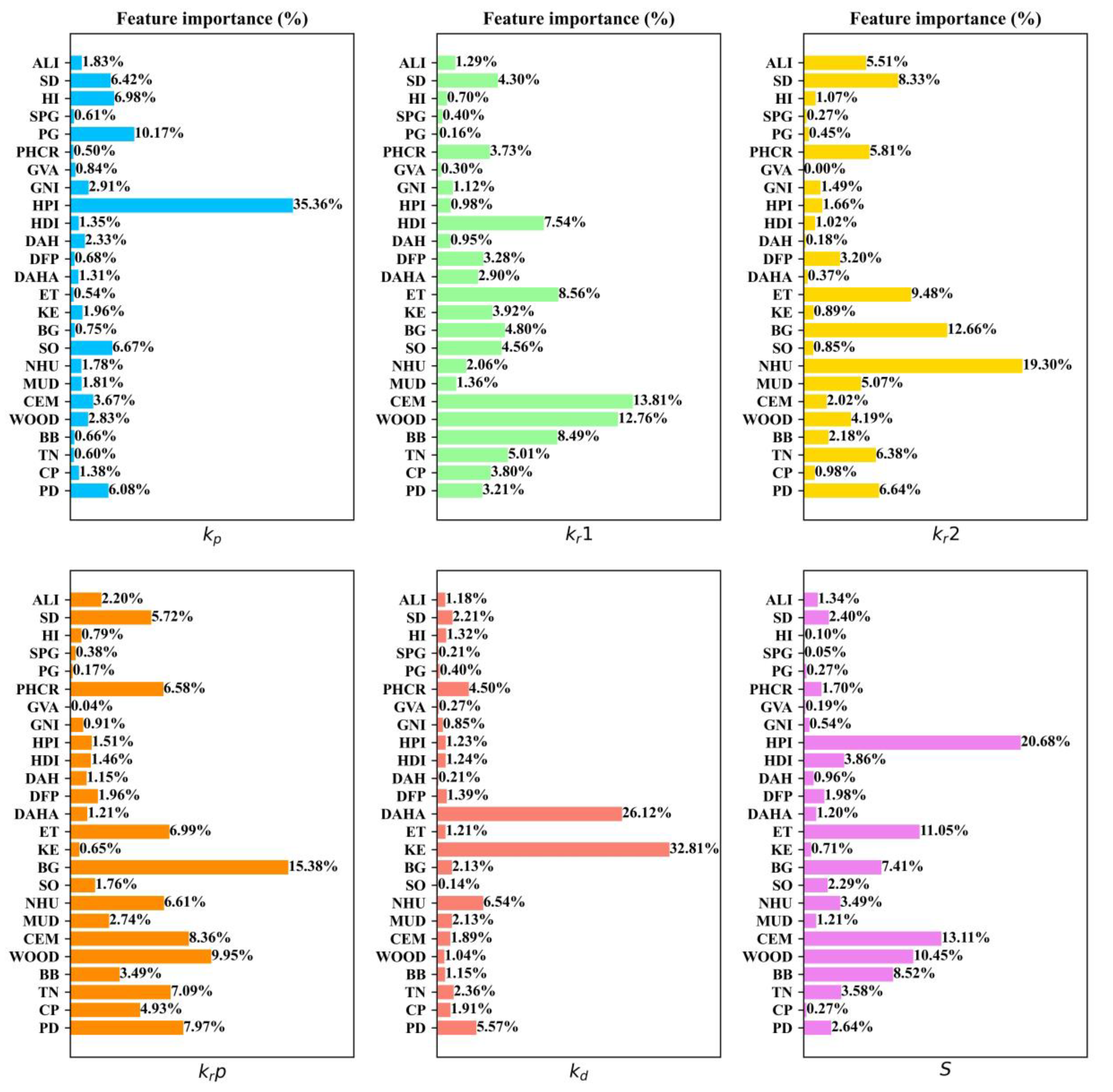 Remotesensing 12 02009 g009 Remotesensing 12 02009 g009