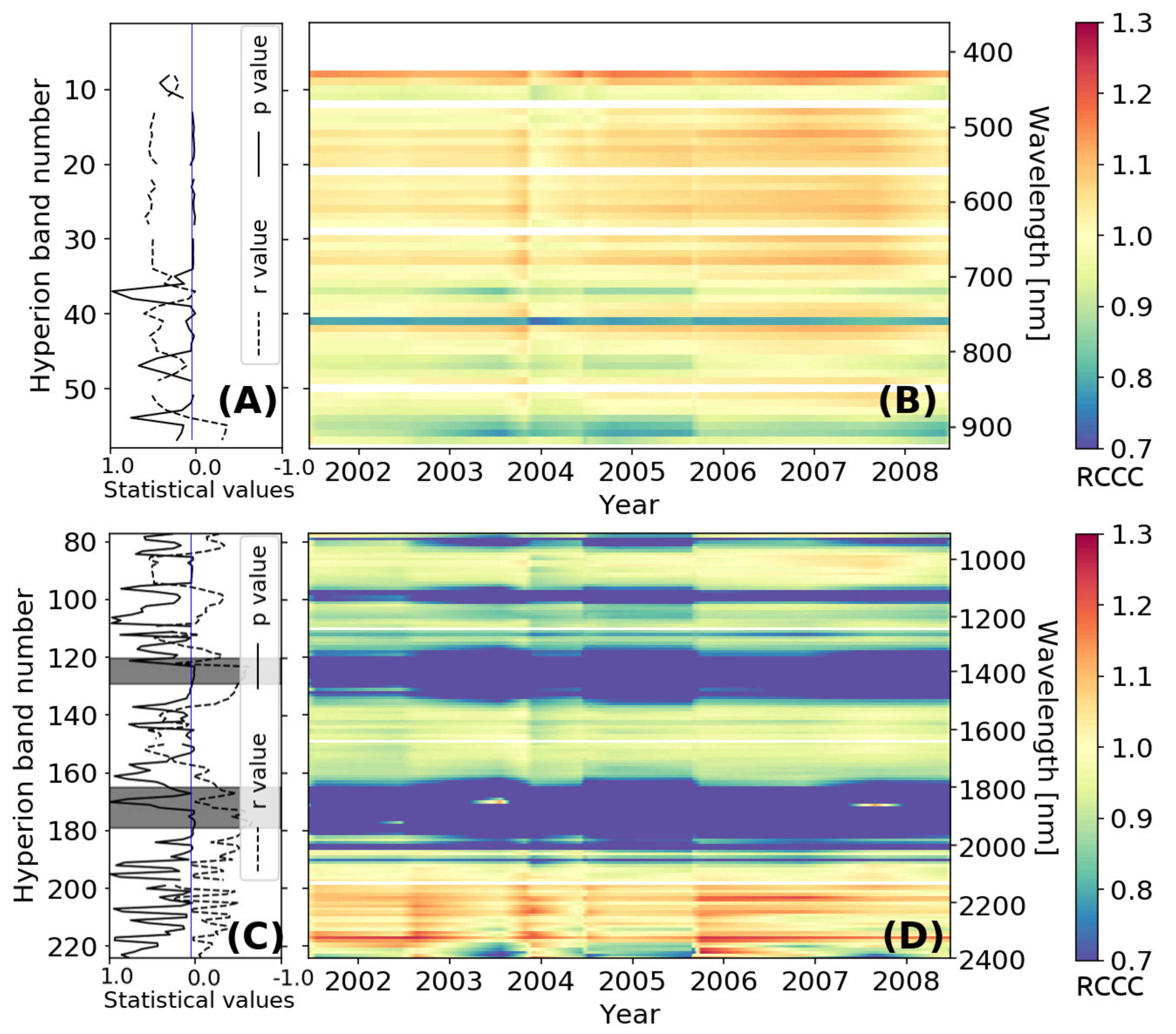 Remotesensing 12 02011 g011