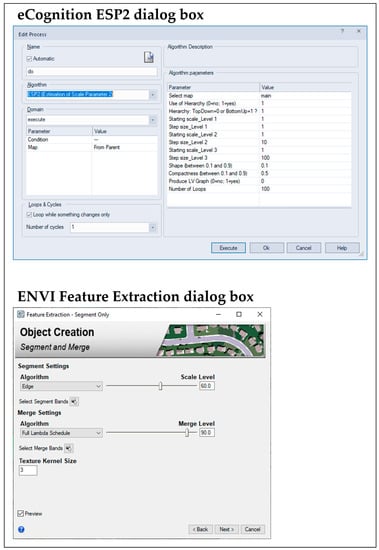 Remotesensing 12 02012 g0a1