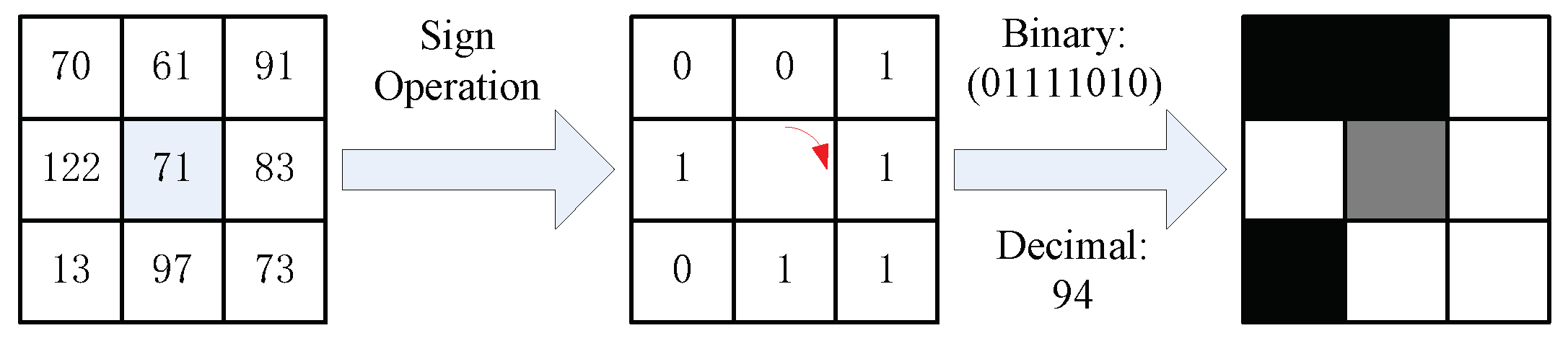 Remotesensing 12 02016 g001