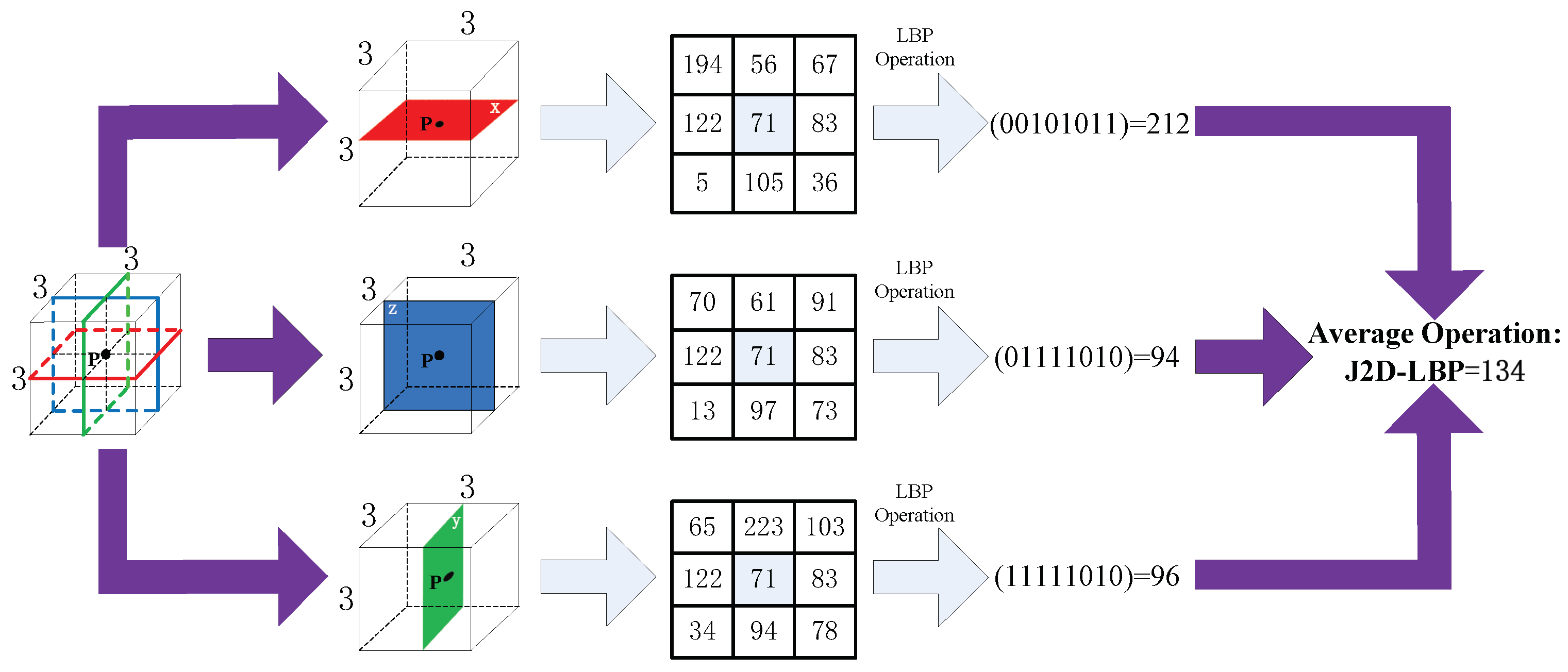 Remotesensing 12 02016 g003