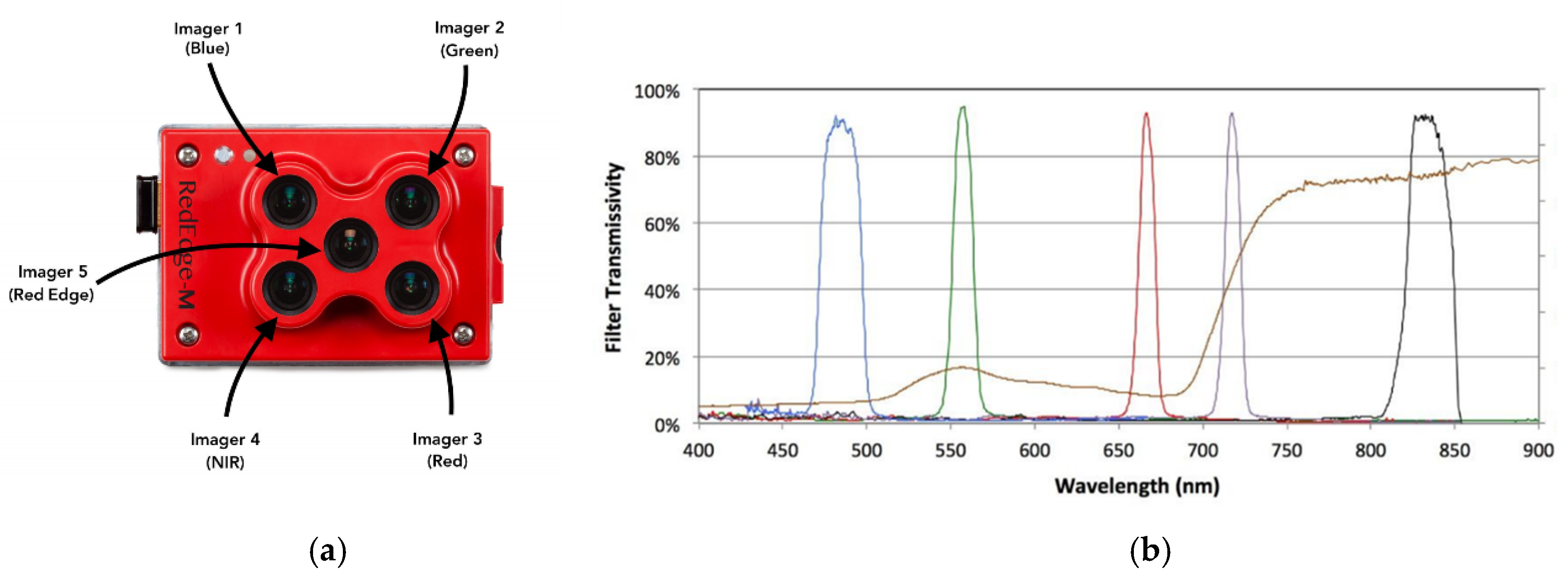Remotesensing 12 02024 g002