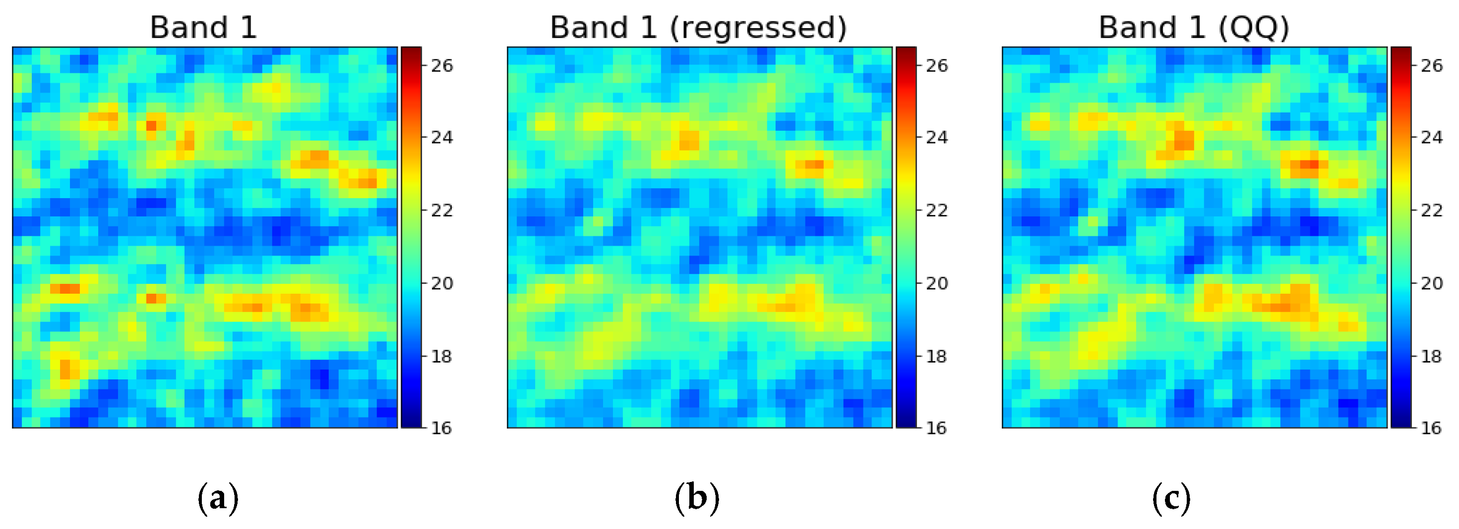Remotesensing 12 02024 g009