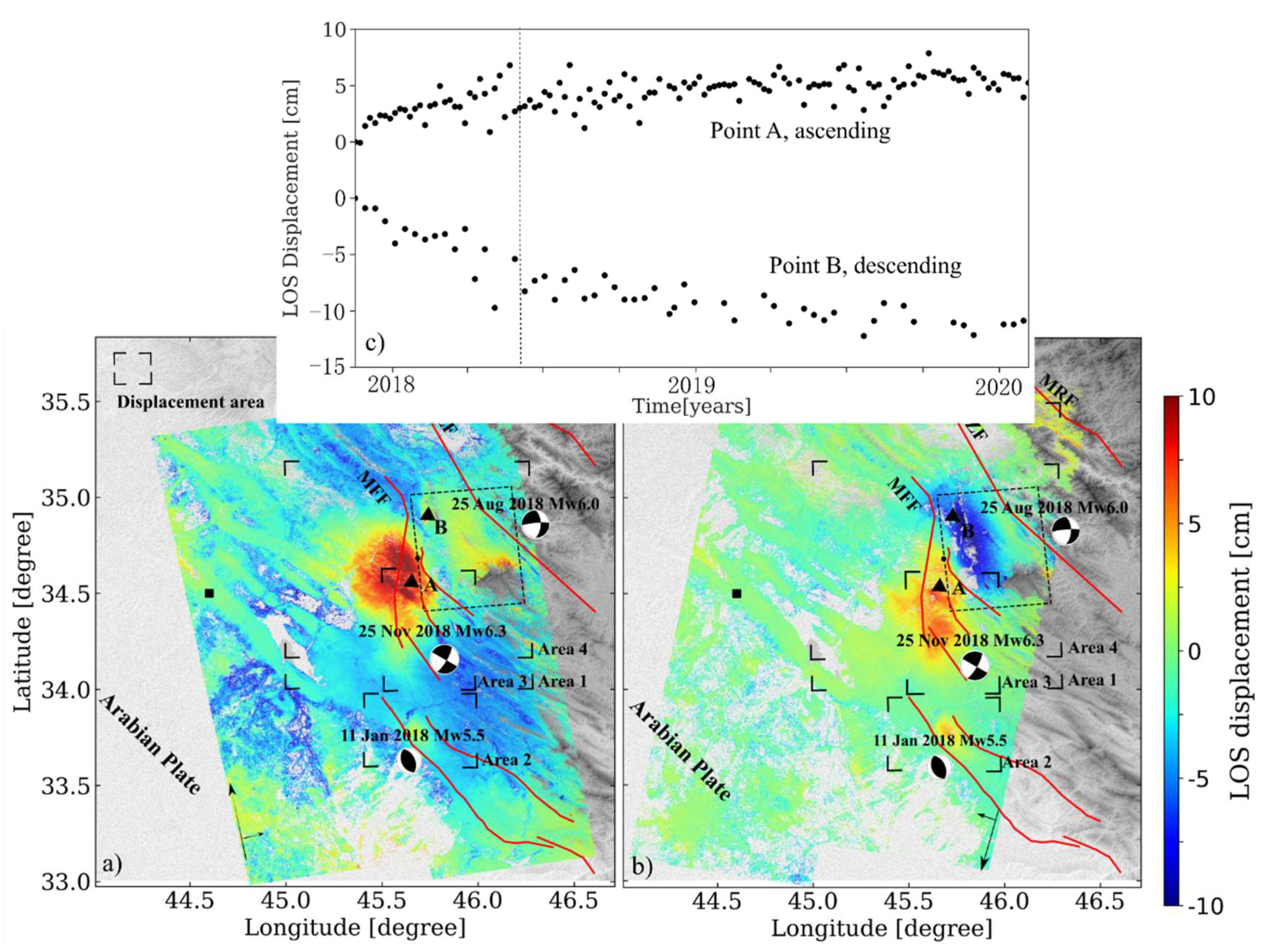 Remotesensing 12 02032 g002