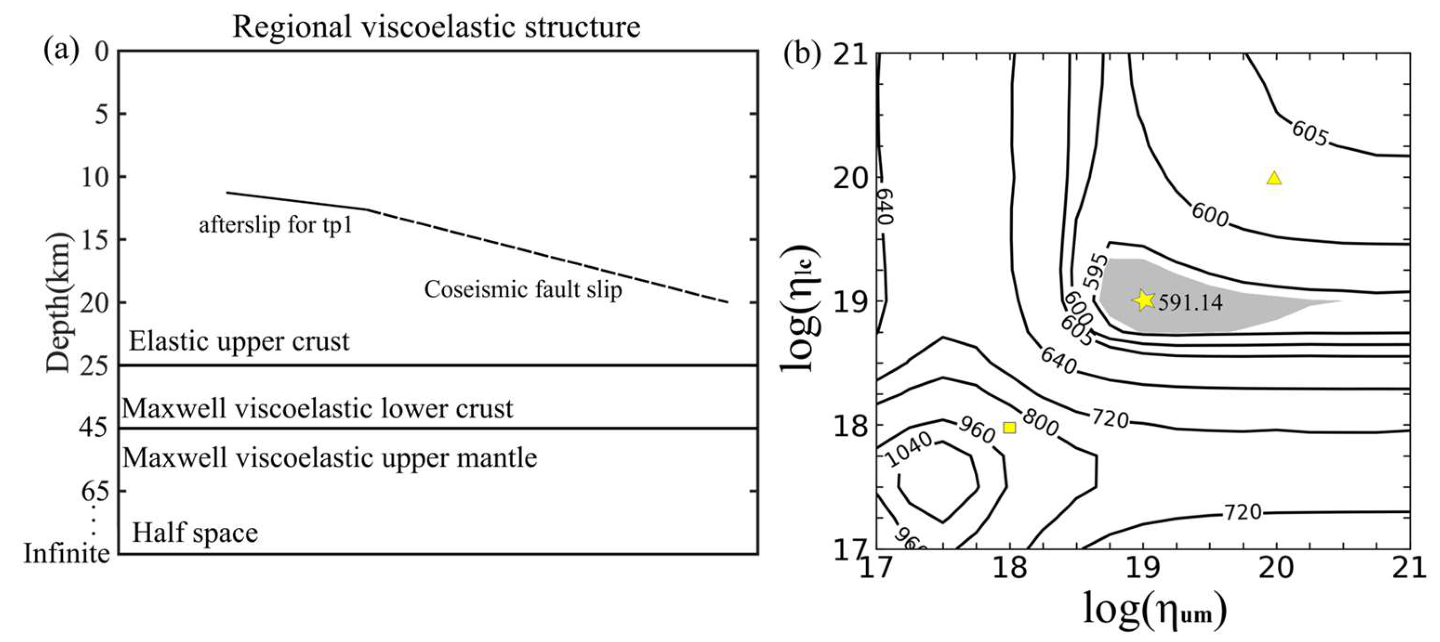 Remotesensing 12 02032 g005