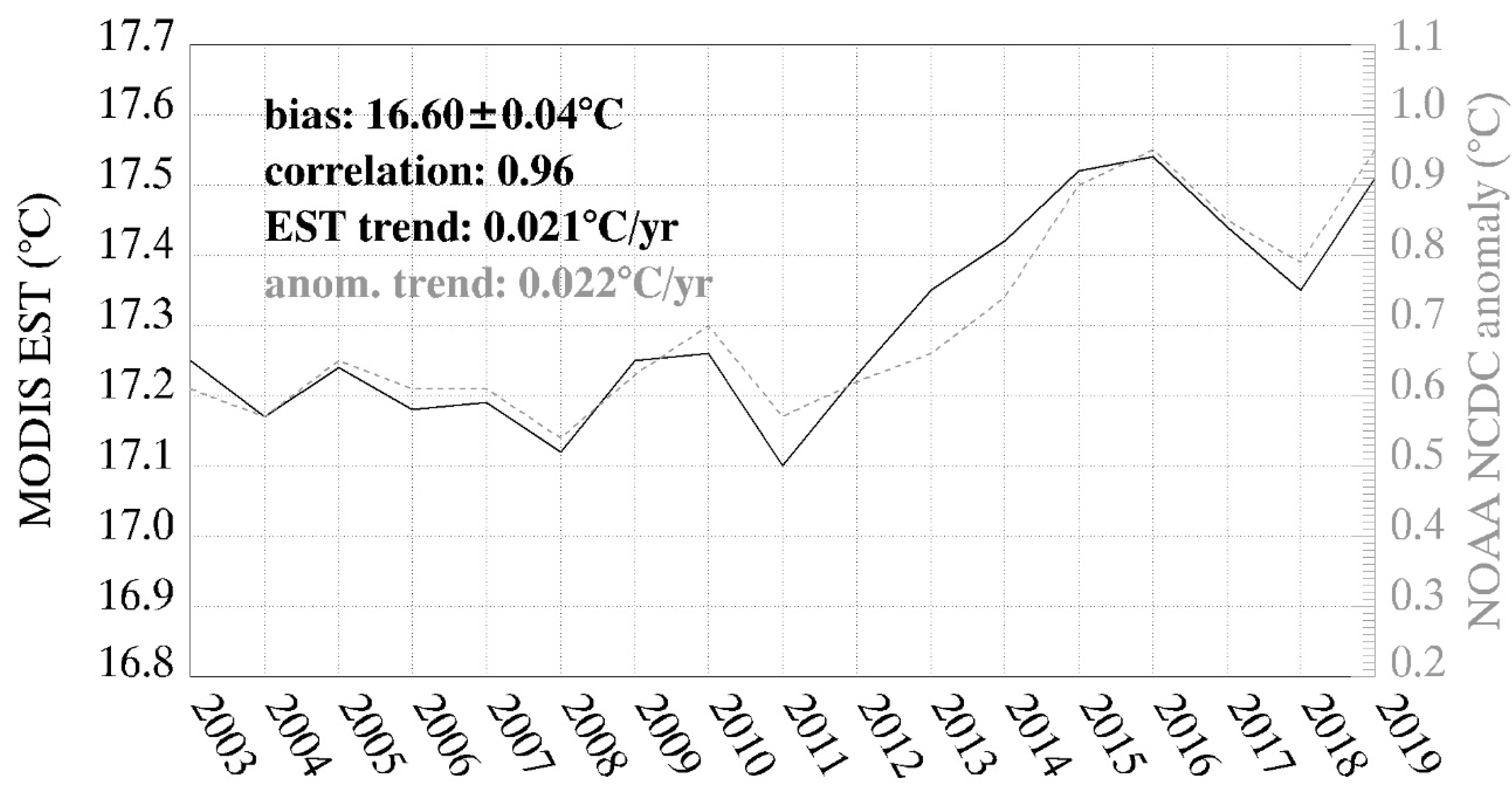 Remotesensing 12 02036 g001