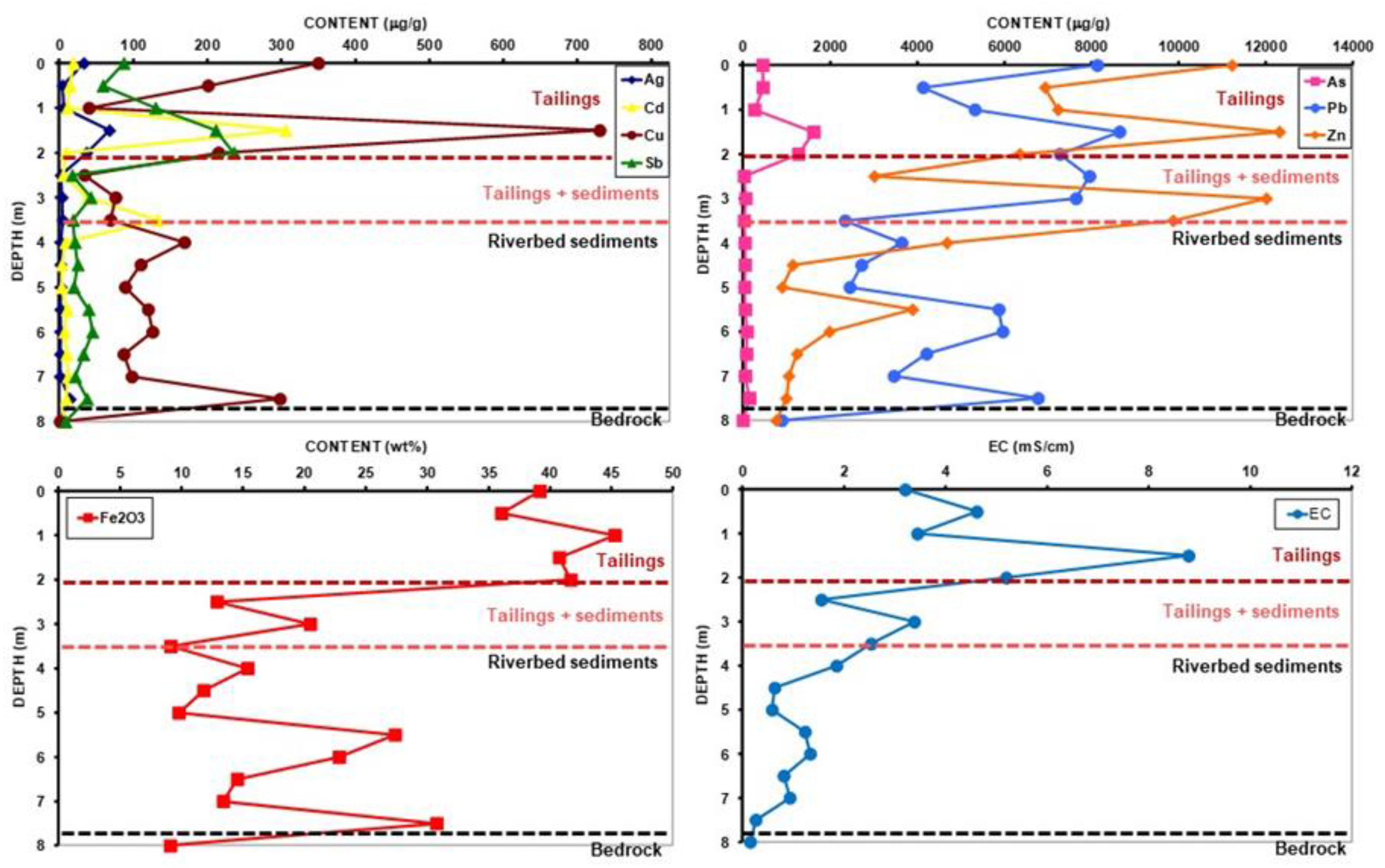 Remotesensing 12 02042 g005
