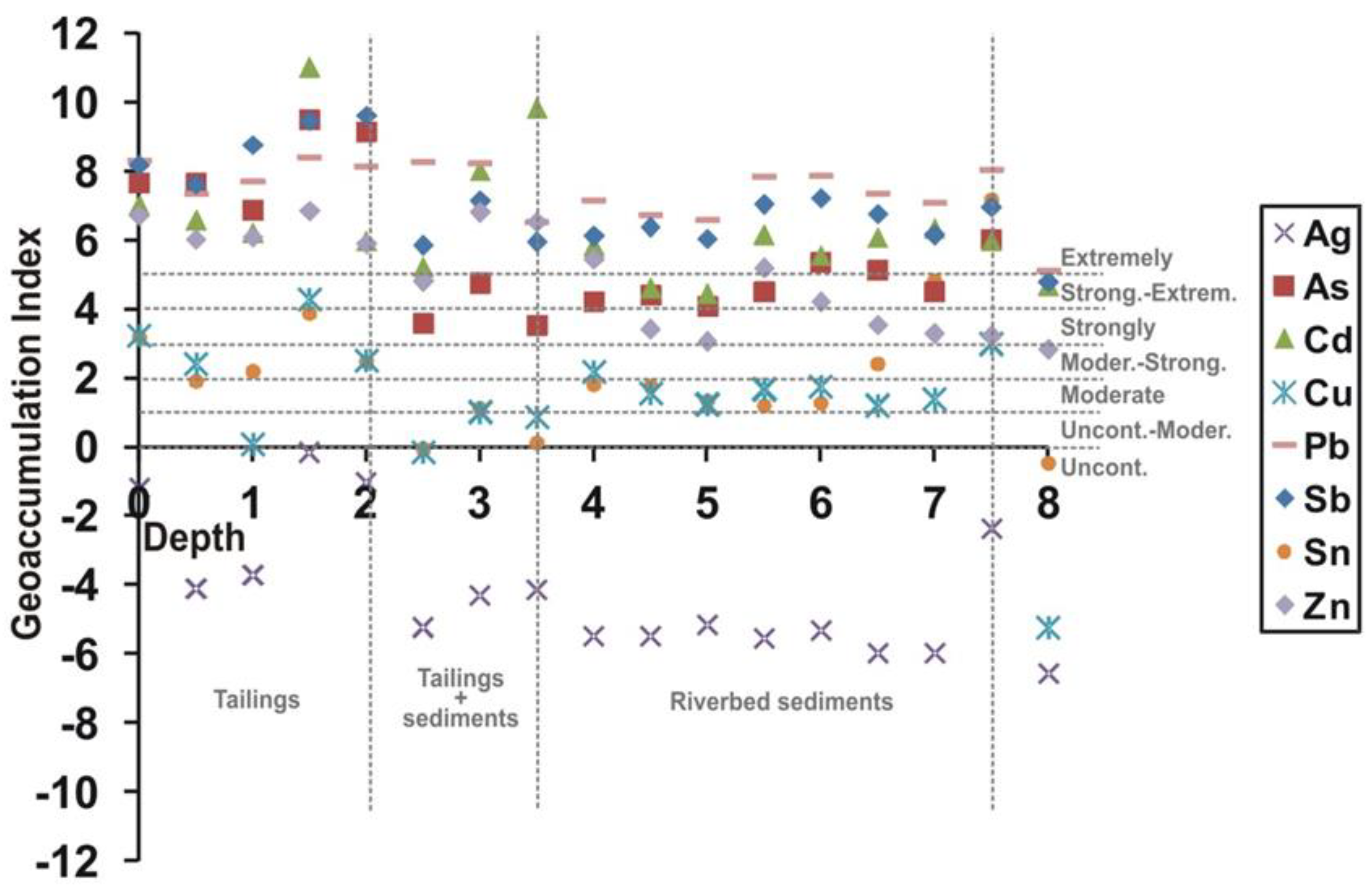 Remotesensing 12 02042 g007