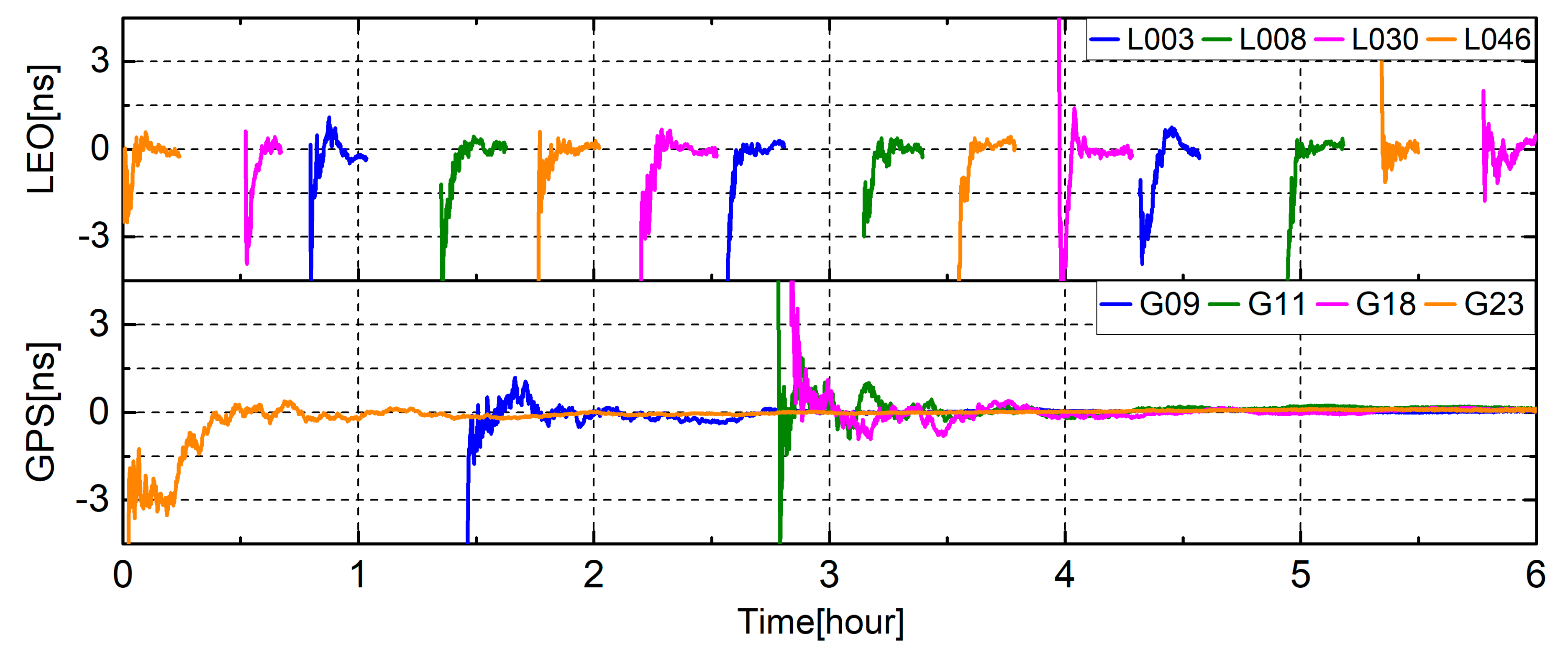 Remotesensing 12 02050 g004