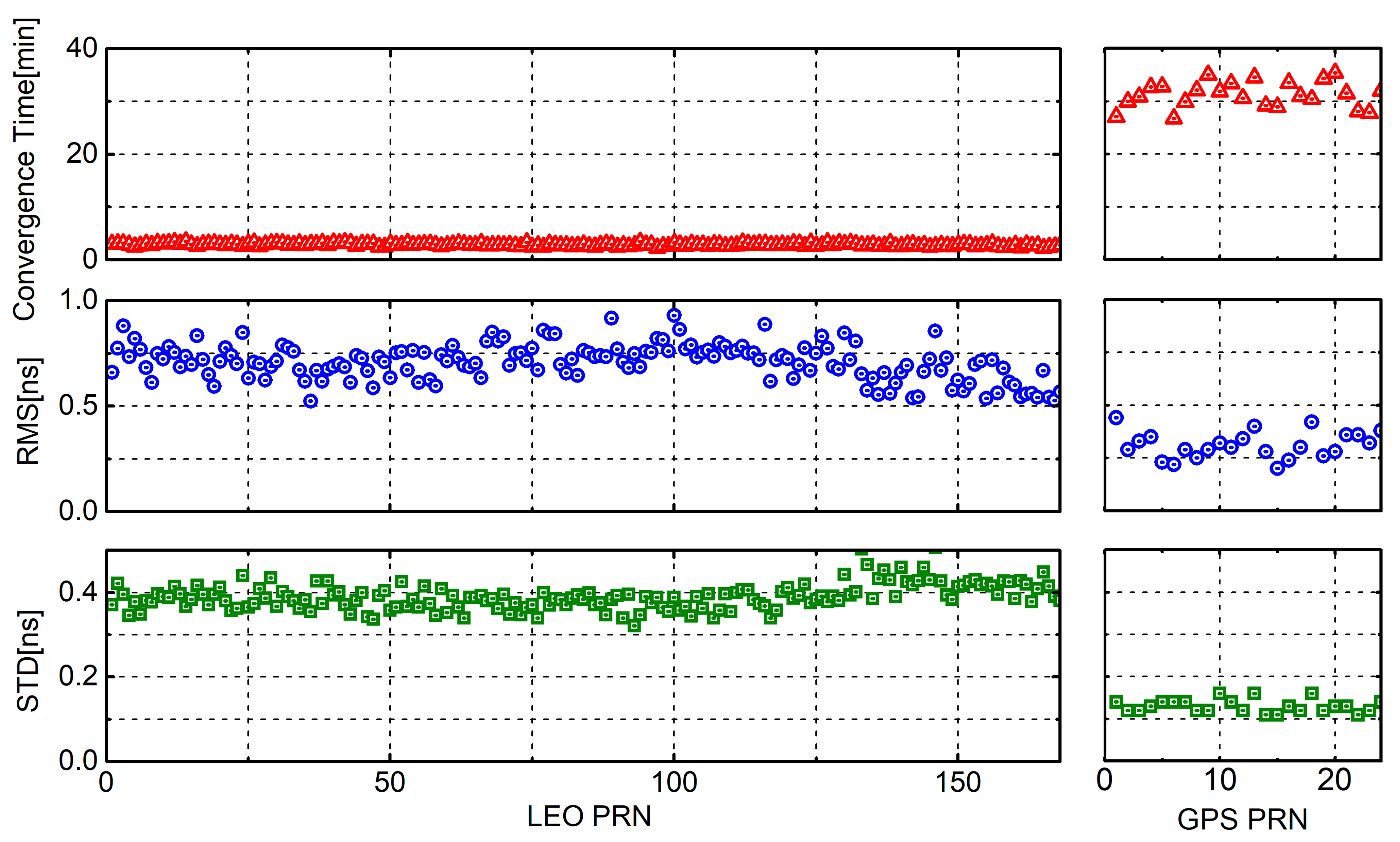 Remotesensing 12 02050 g005