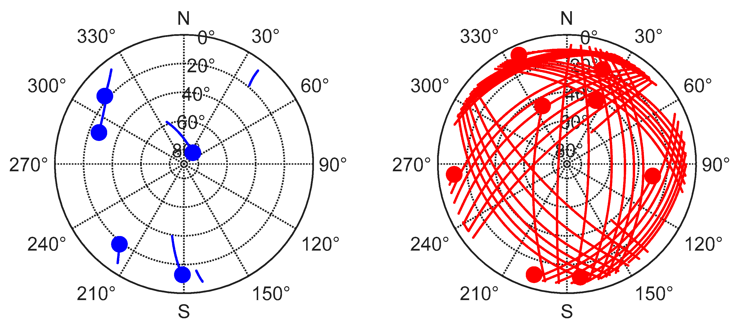 Remotesensing 12 02050 g006