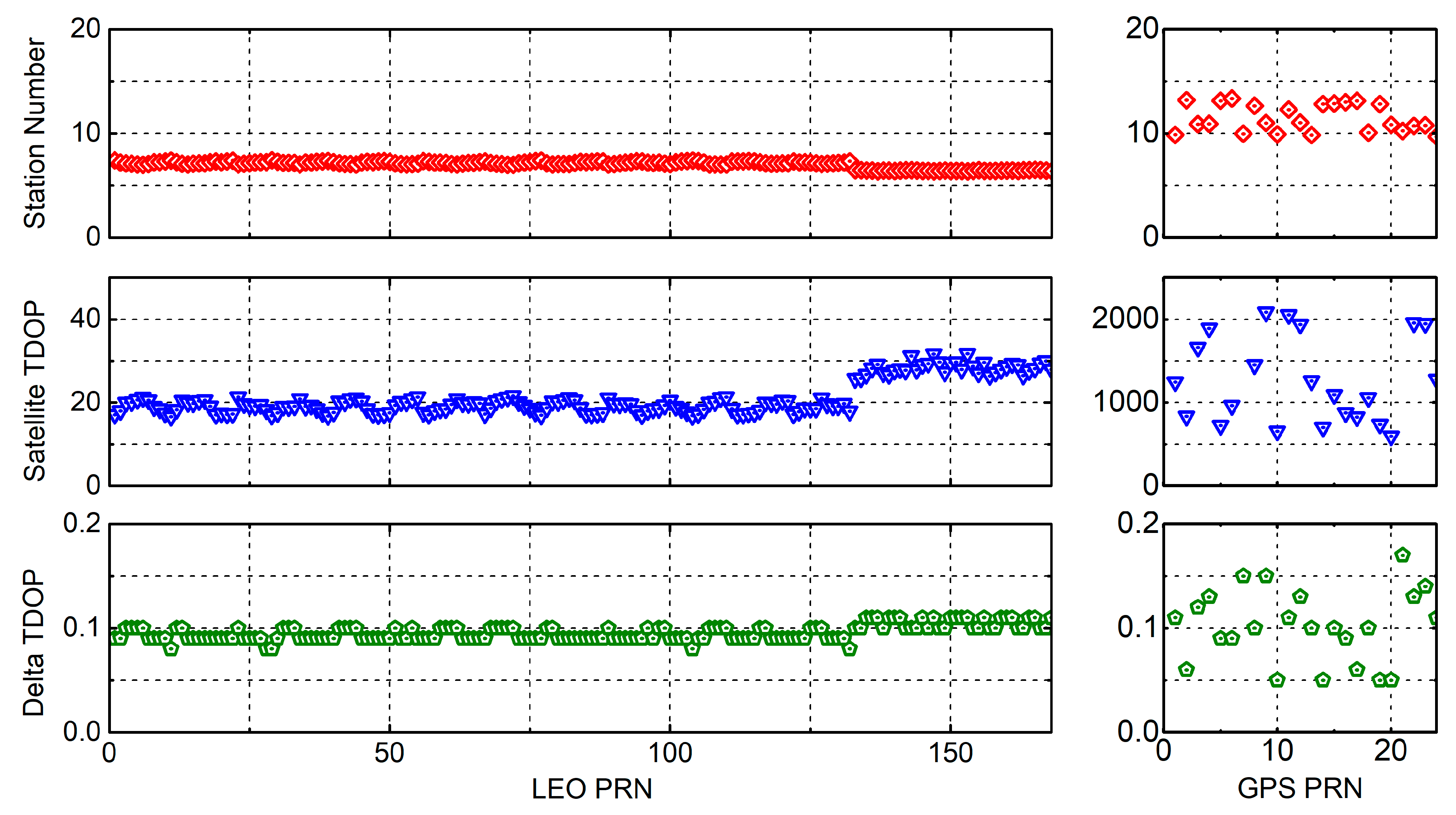 Remotesensing 12 02050 g008