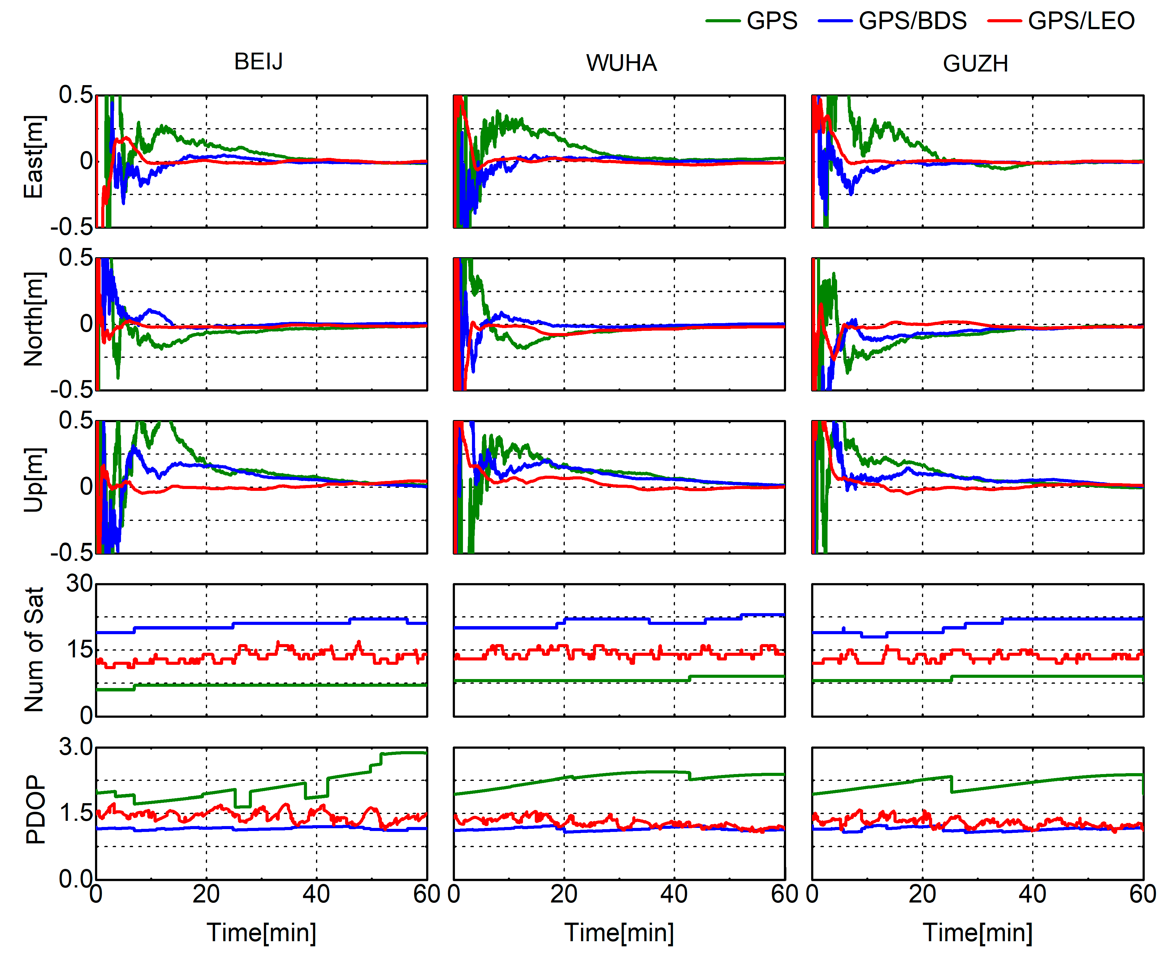 Remotesensing 12 02050 g009