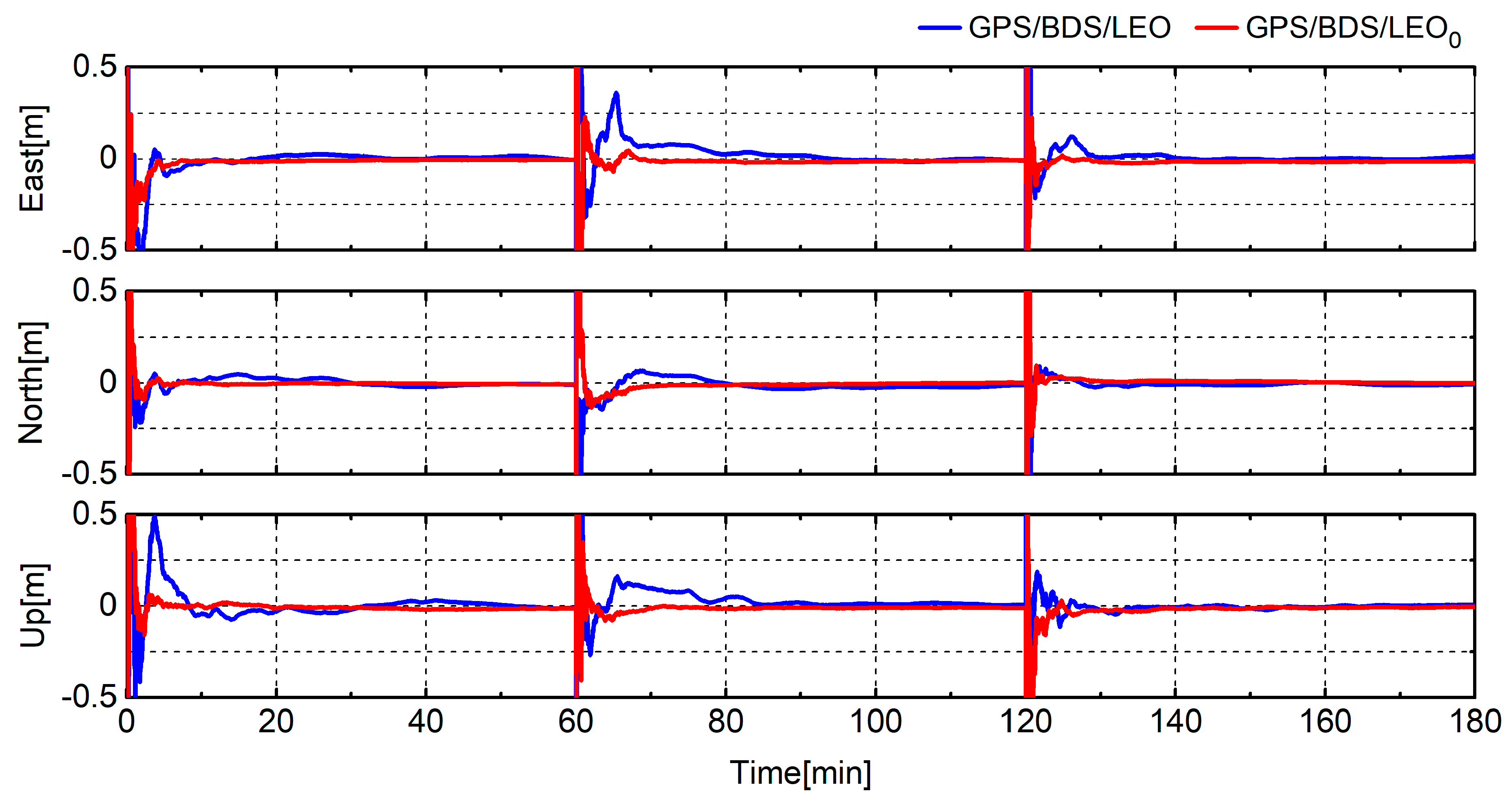 Remotesensing 12 02050 g010