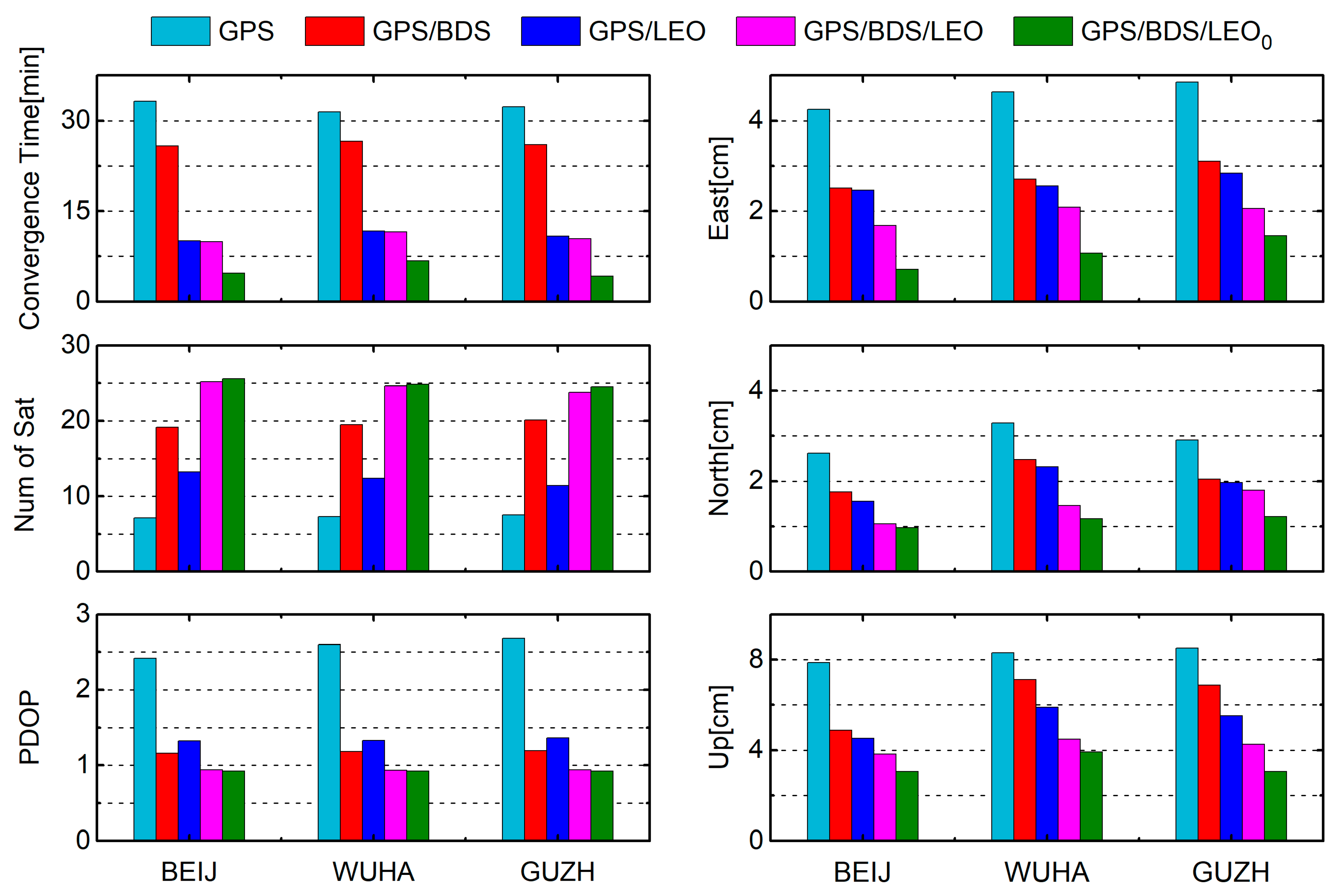 Remotesensing 12 02050 g011