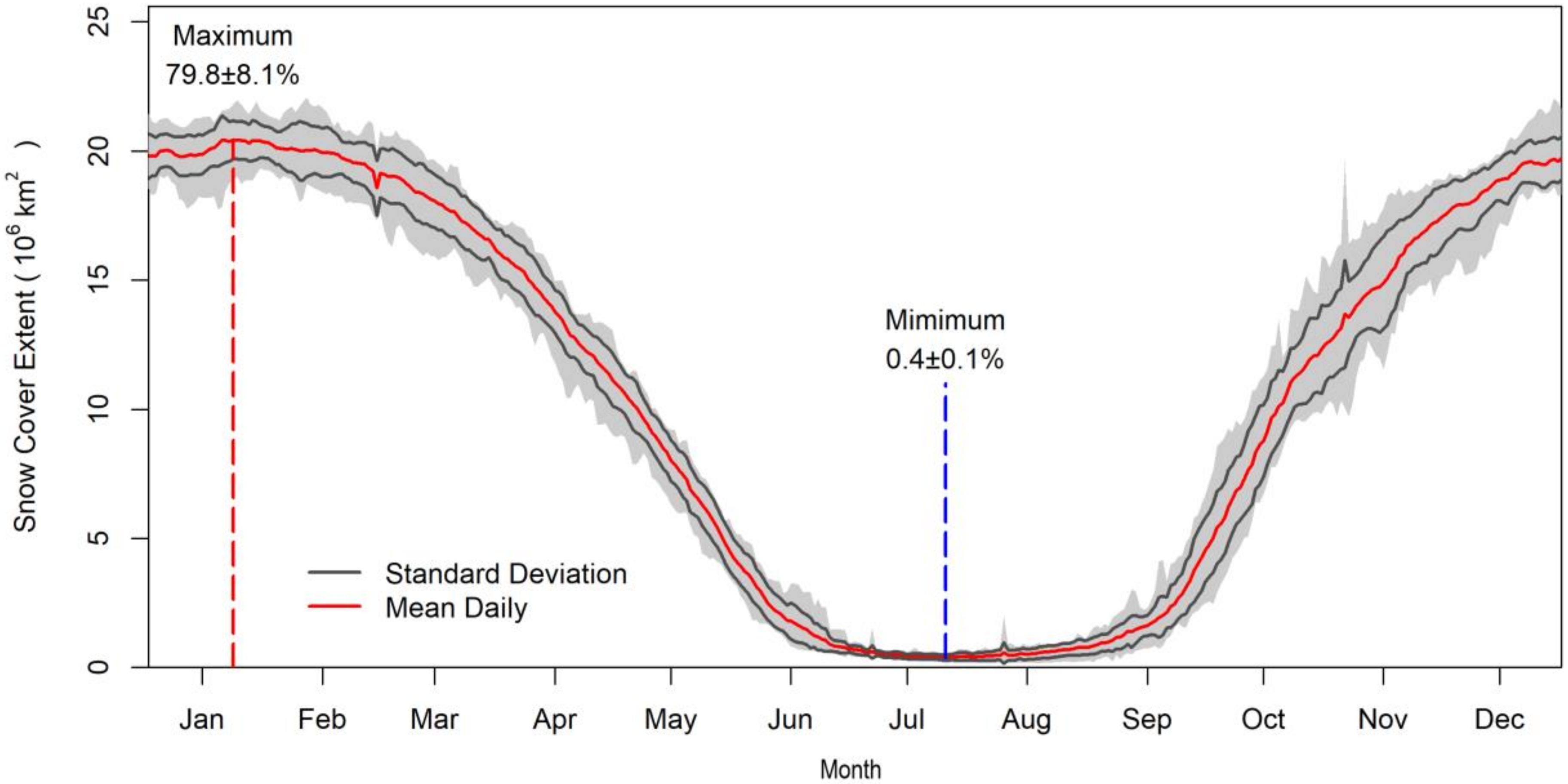Remotesensing 12 02060 g003