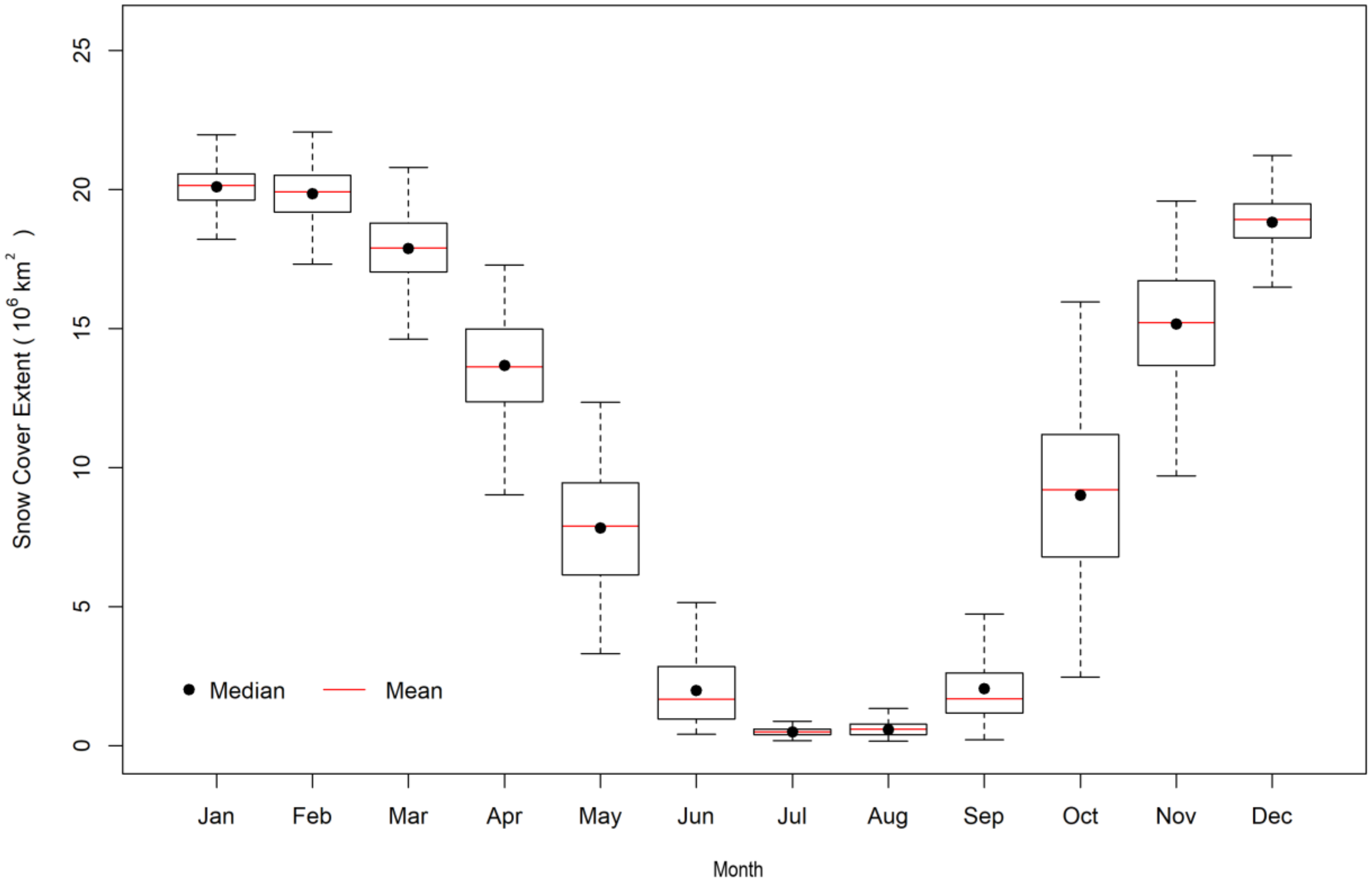 Remotesensing 12 02060 g004
