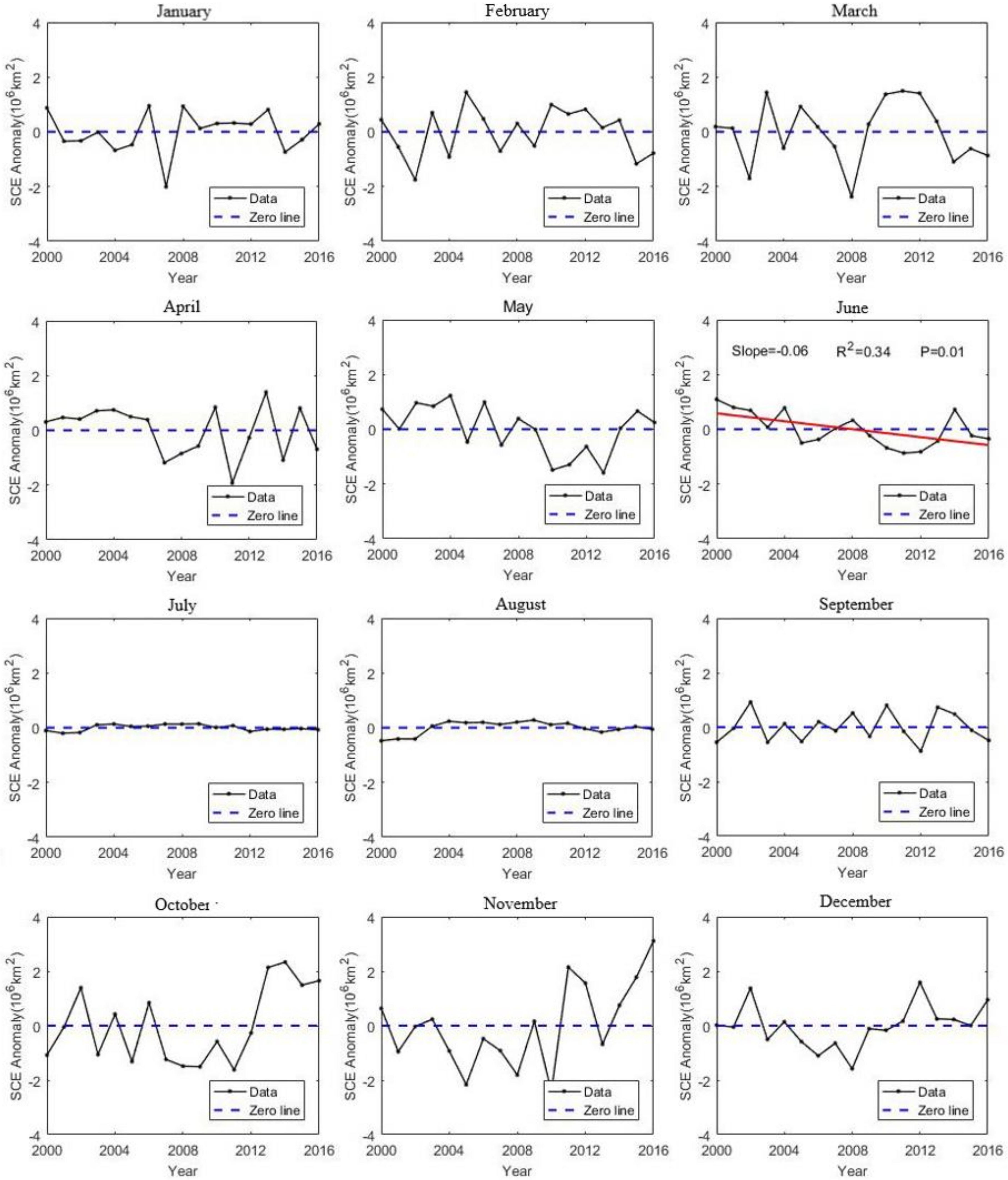 Remotesensing 12 02060 g005