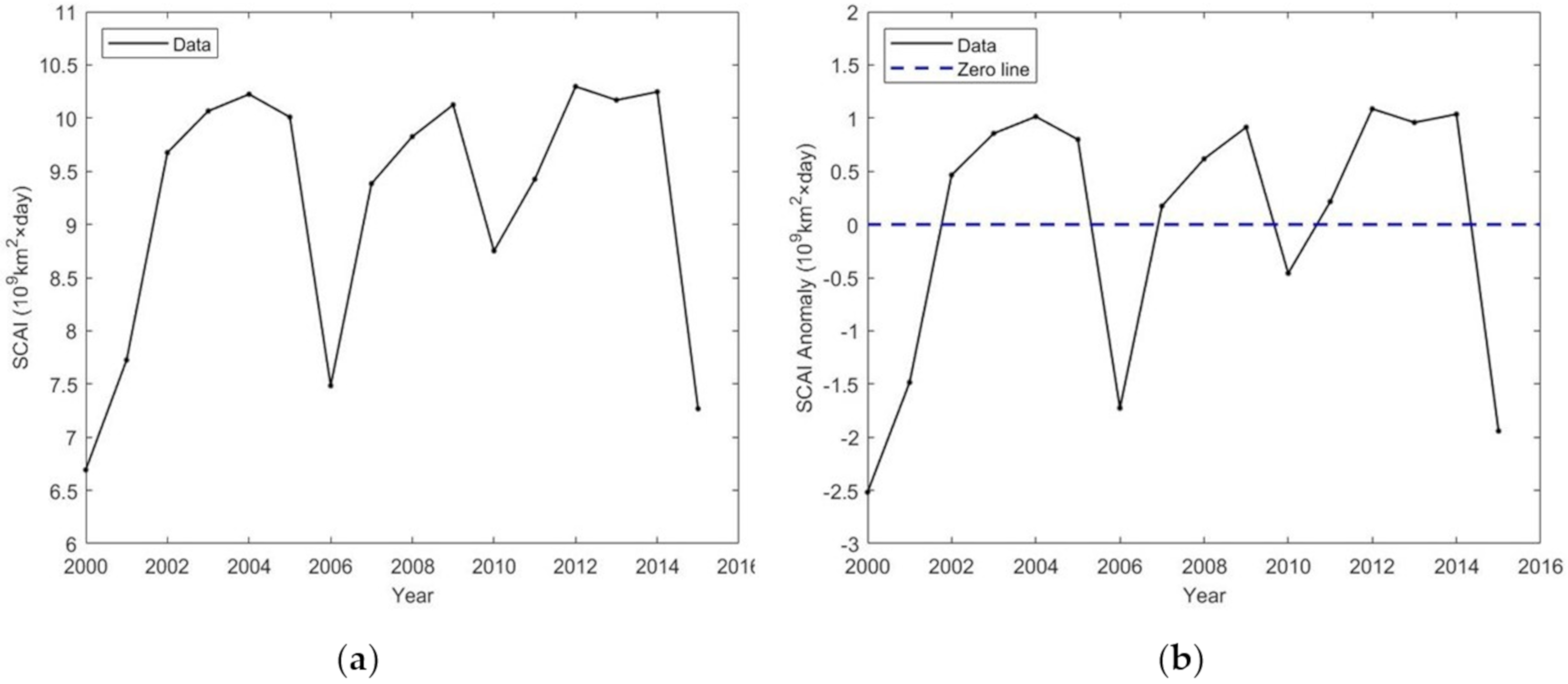 Remotesensing 12 02060 g007