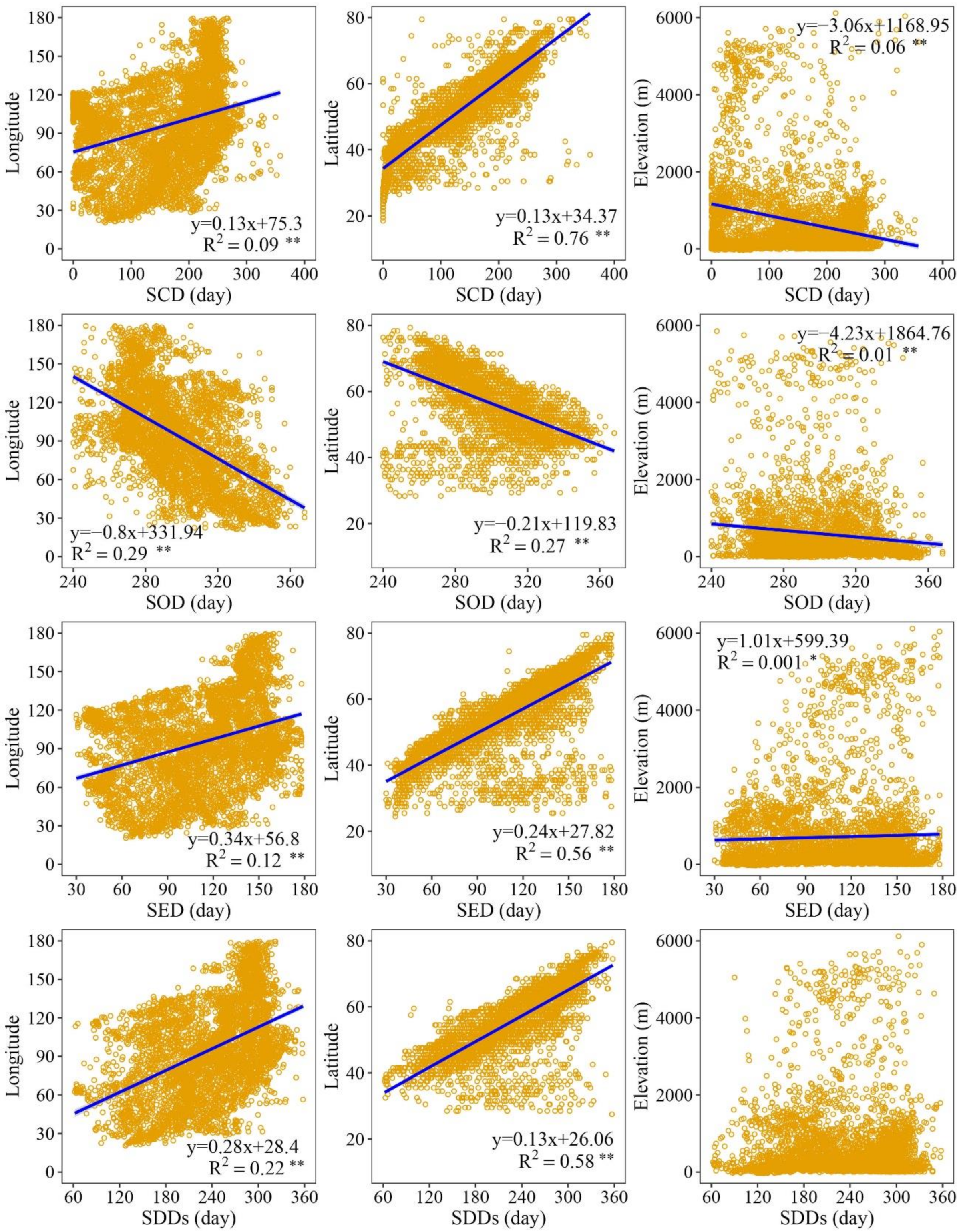 Remotesensing 12 02060 g017