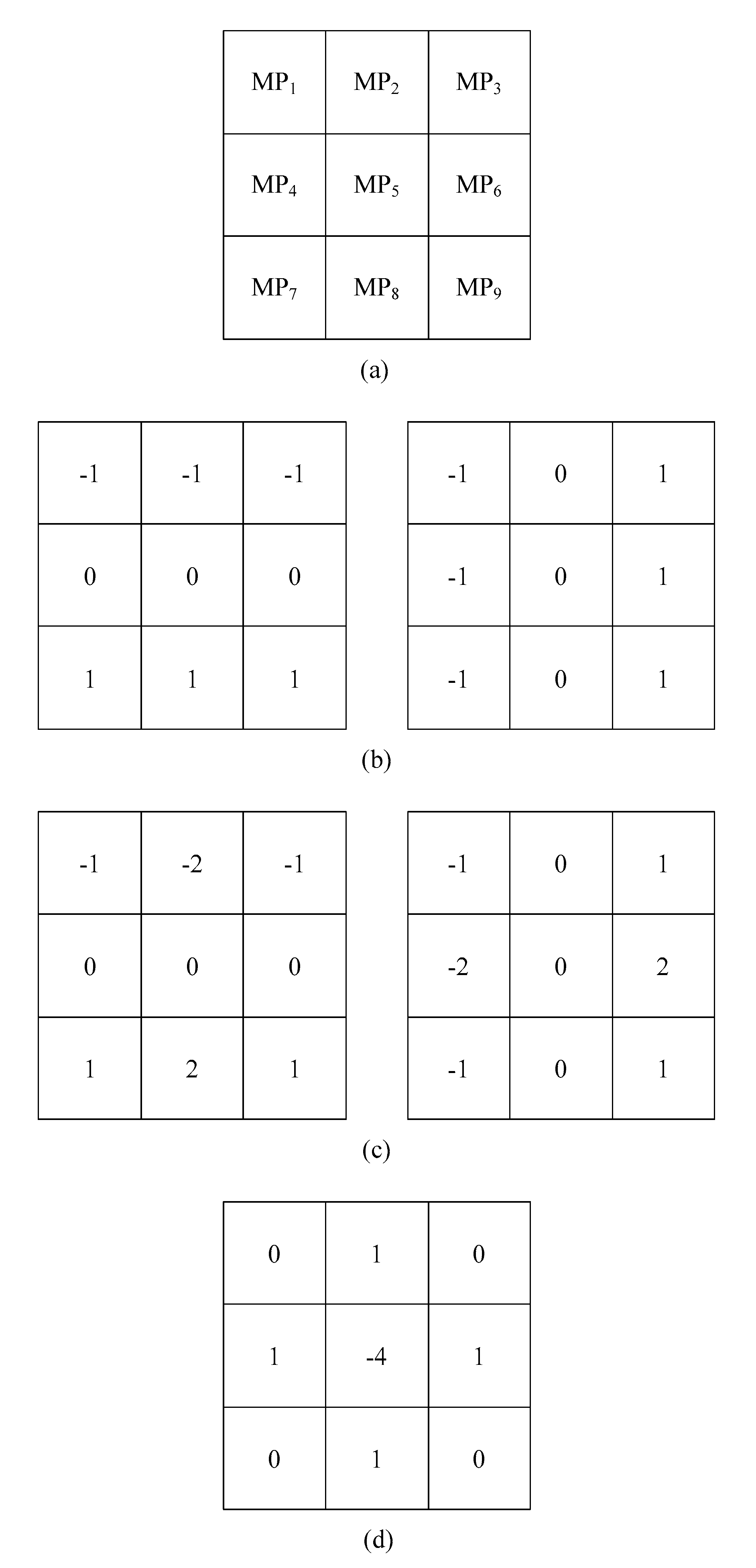 Remotesensing 12 02068 g002