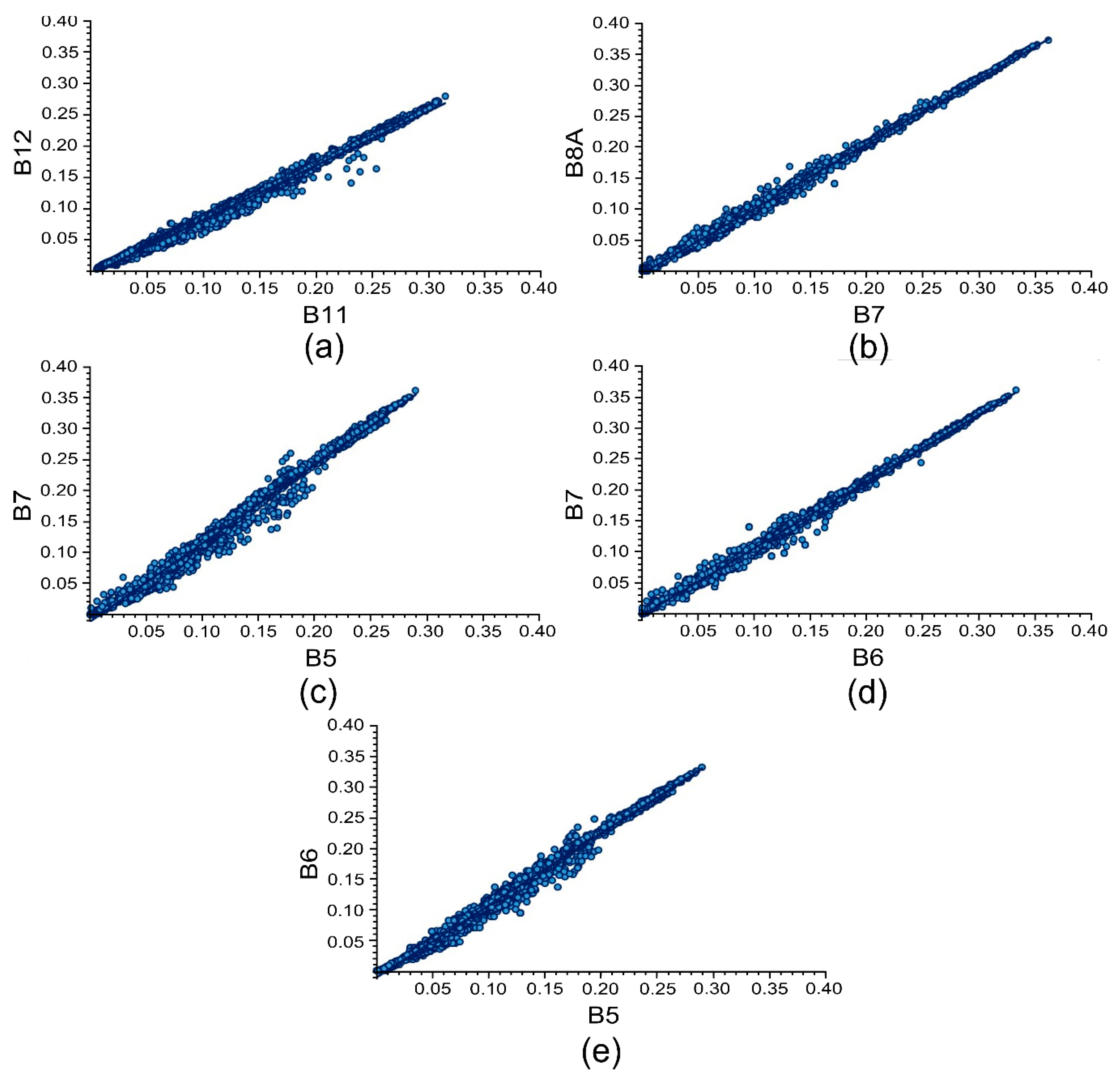 Remotesensing 12 02069 g004