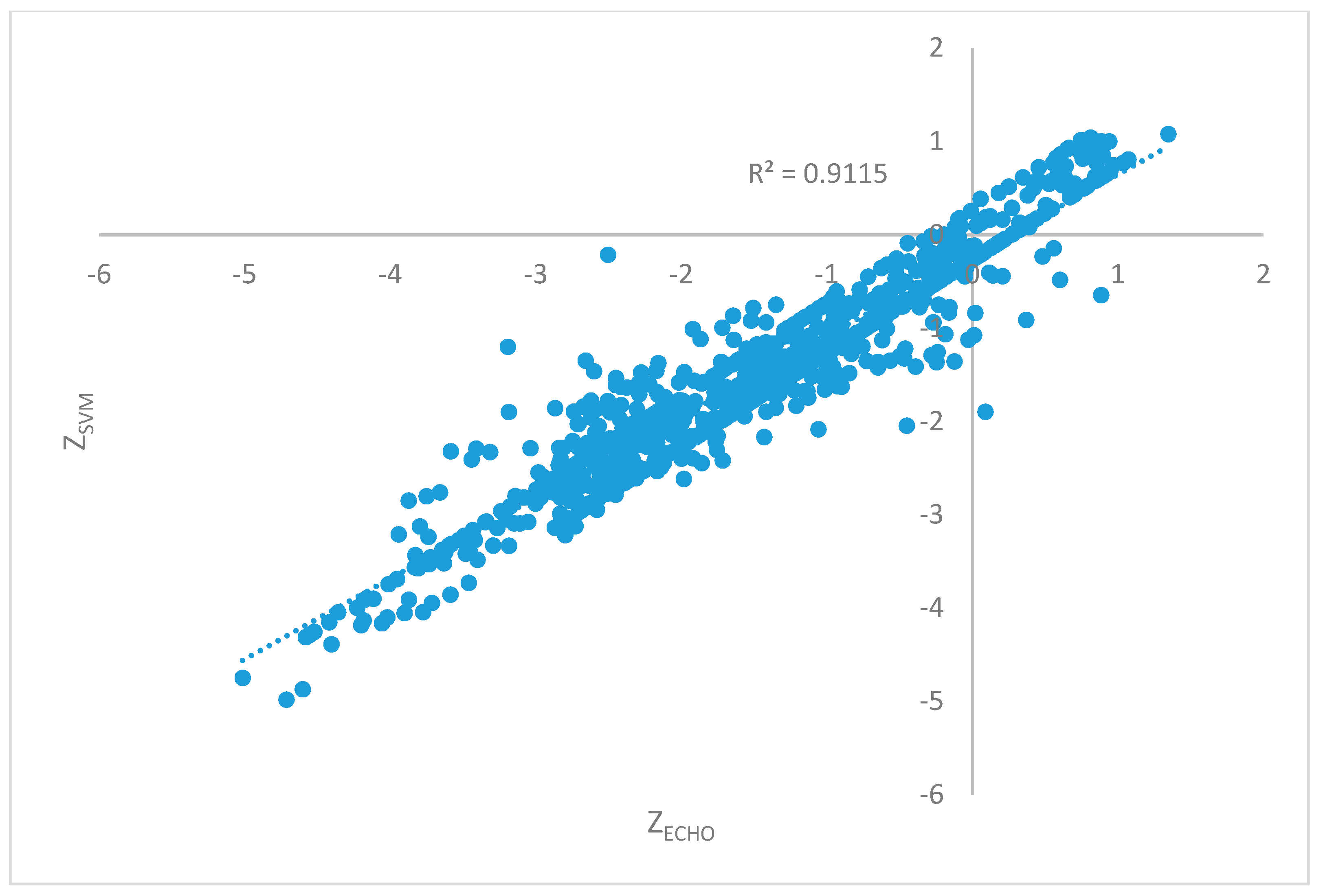Remotesensing 12 02069 g005