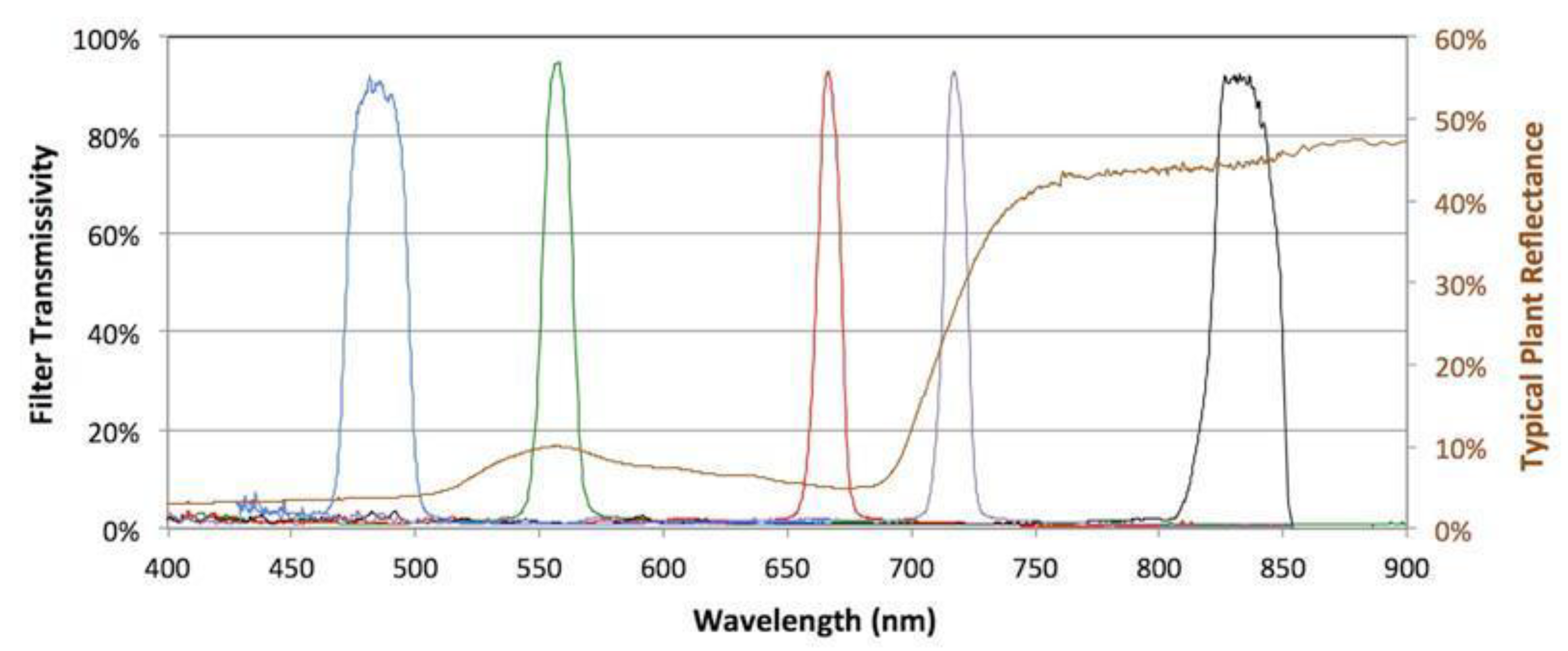 Remotesensing 12 02071 g004 Remotesensing 12 02071 g004