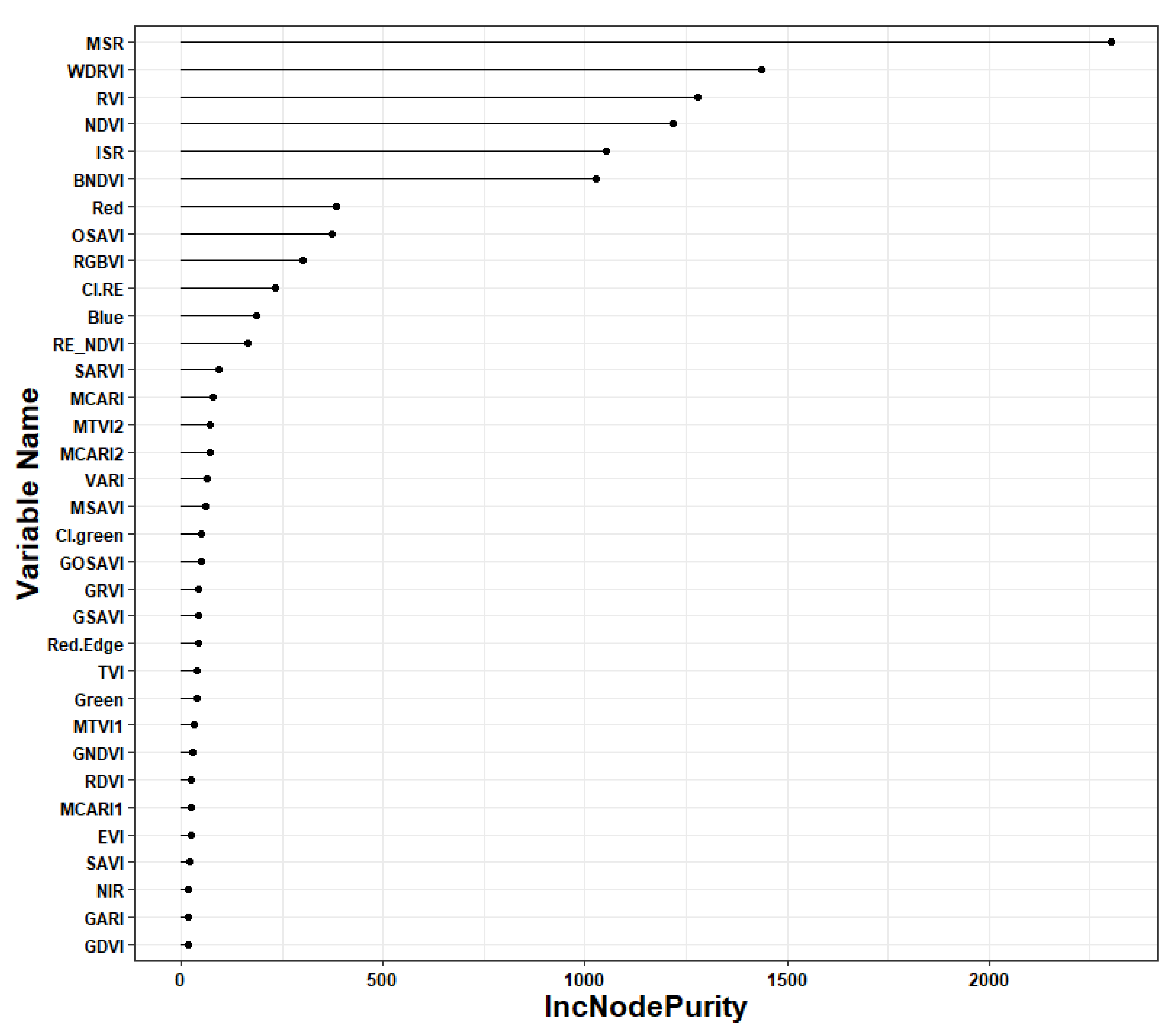 Remotesensing 12 02071 g008 Remotesensing 12 02071 g008