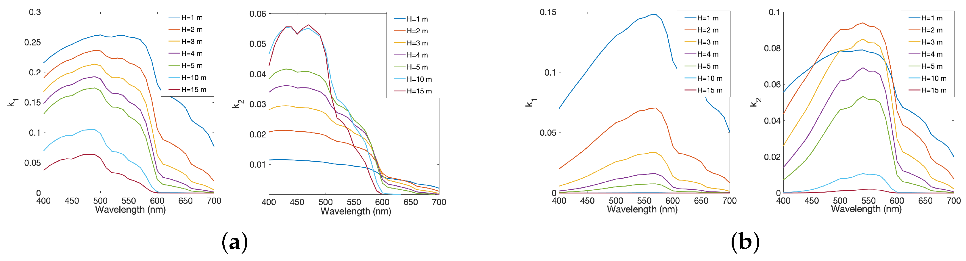 Remotesensing 12 02072 g002