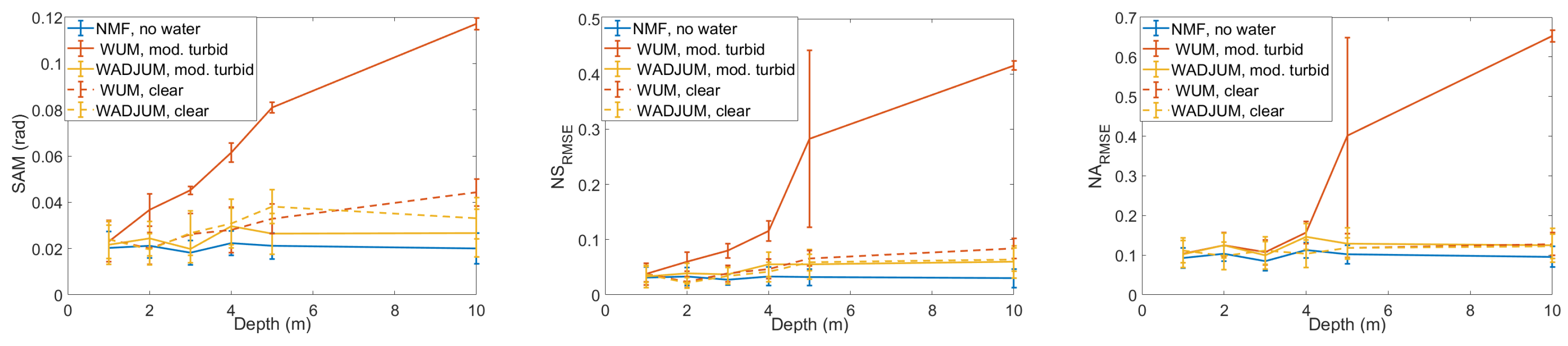 Remotesensing 12 02072 g003