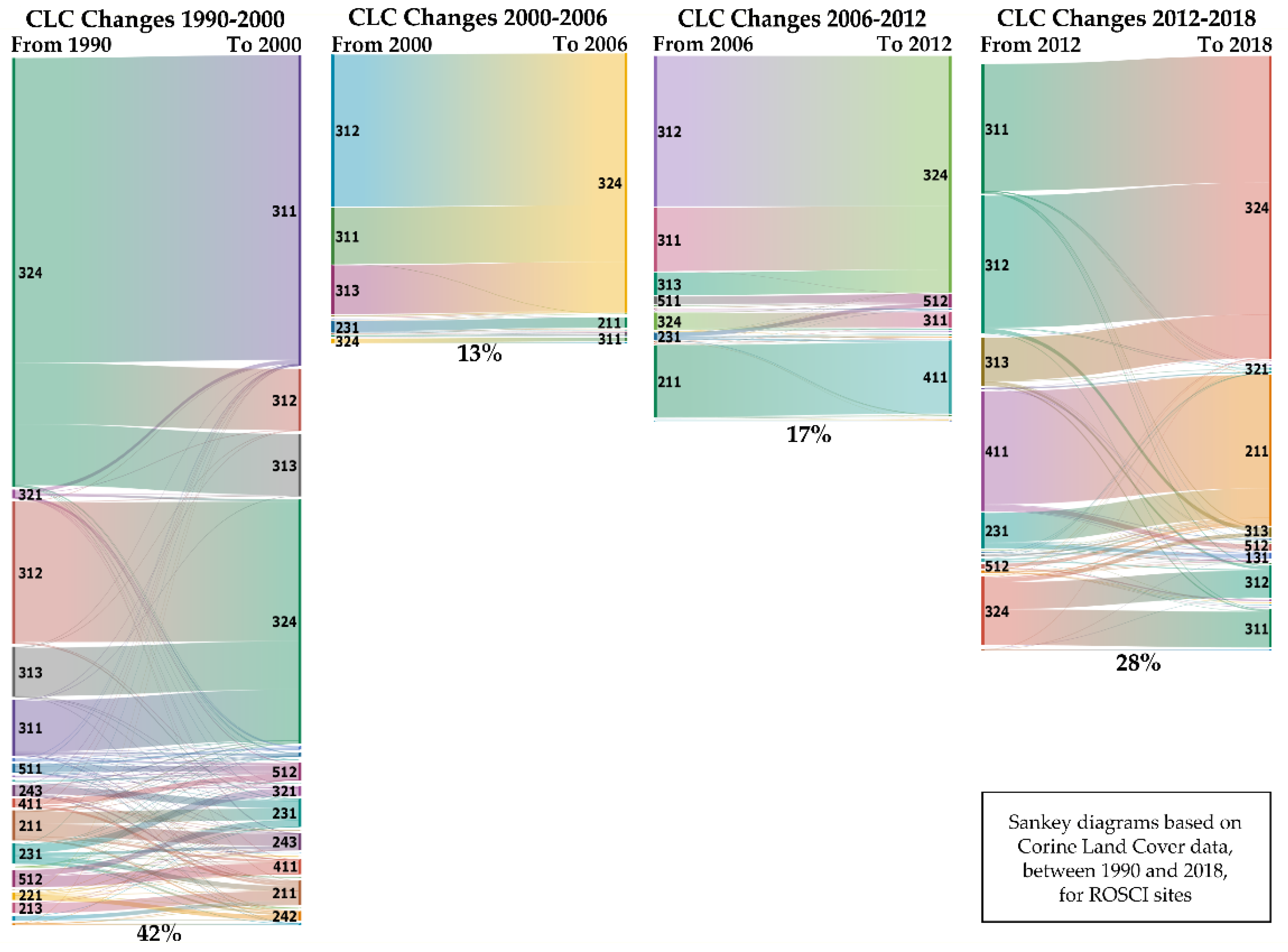 Remotesensing 12 02075 g005
