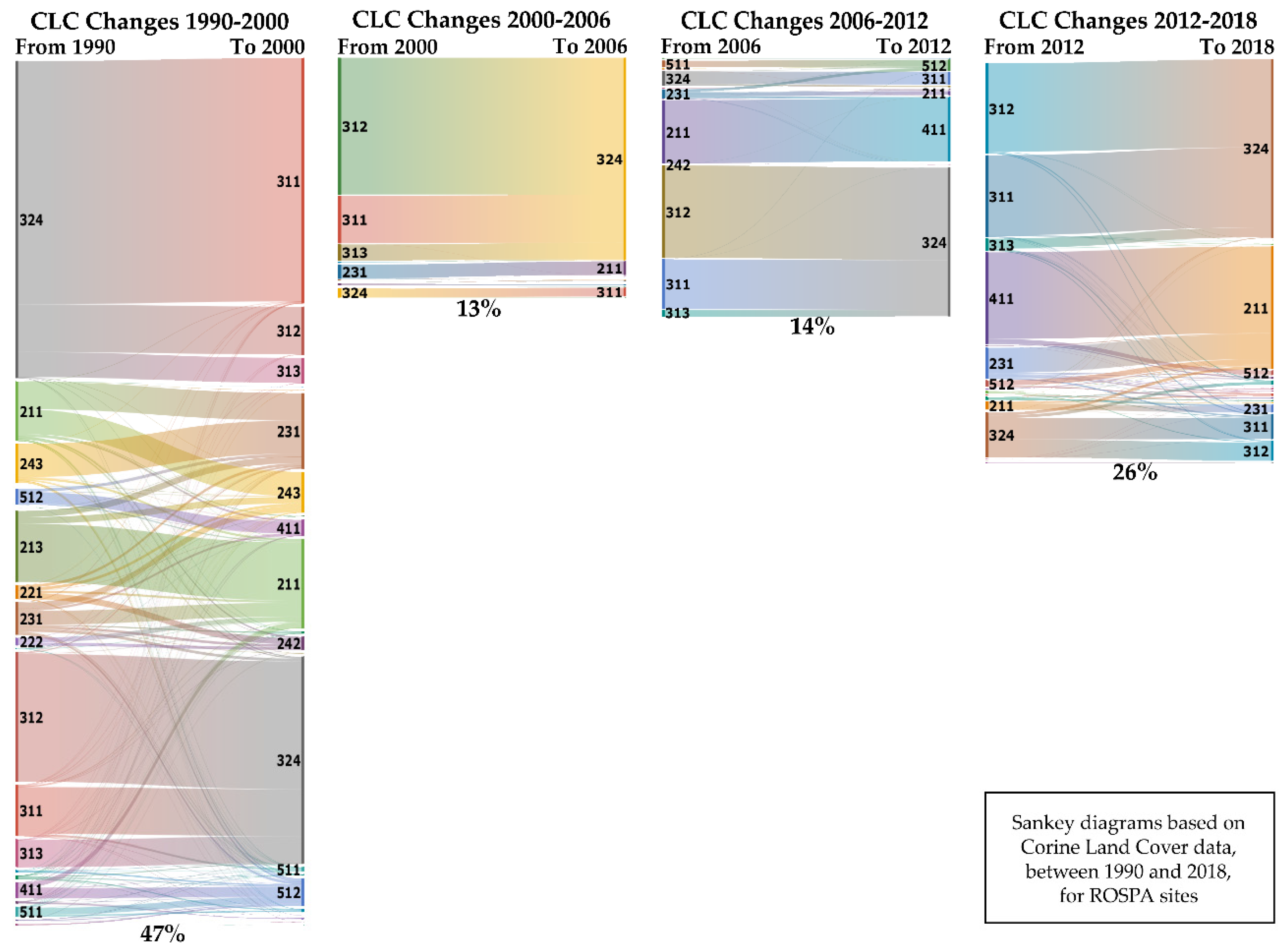 Remotesensing 12 02075 g006