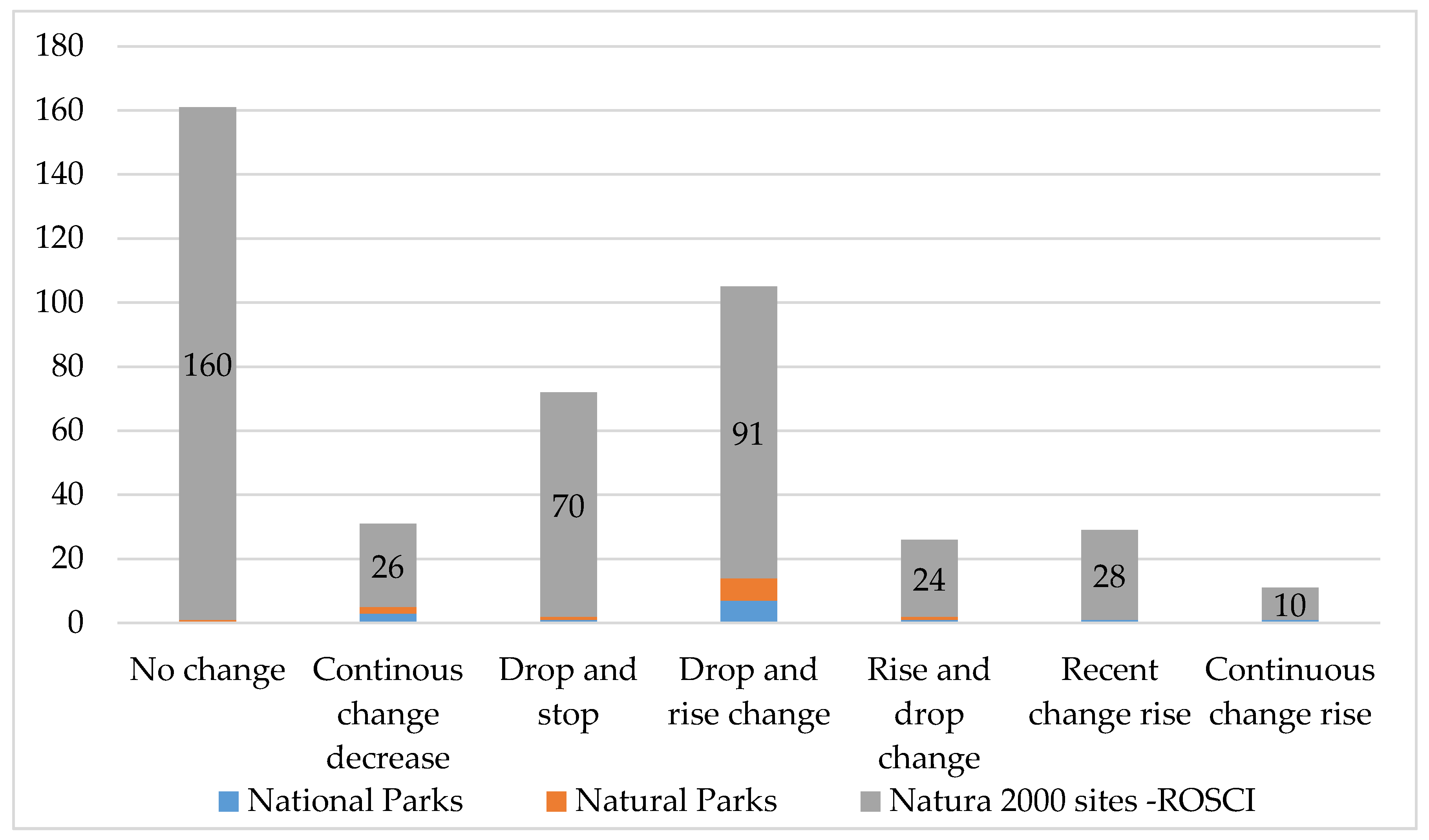 Remotesensing 12 02075 g010