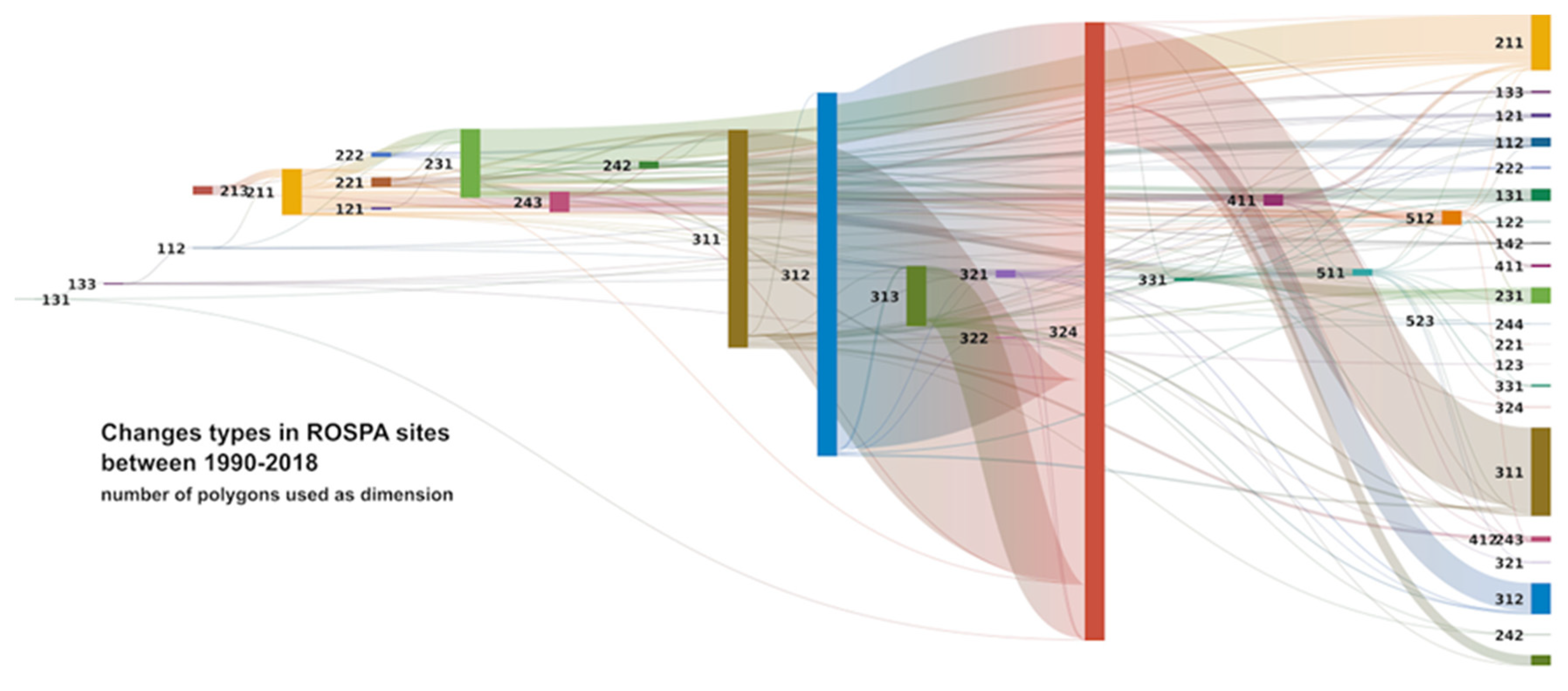Remotesensing 12 02075 g015