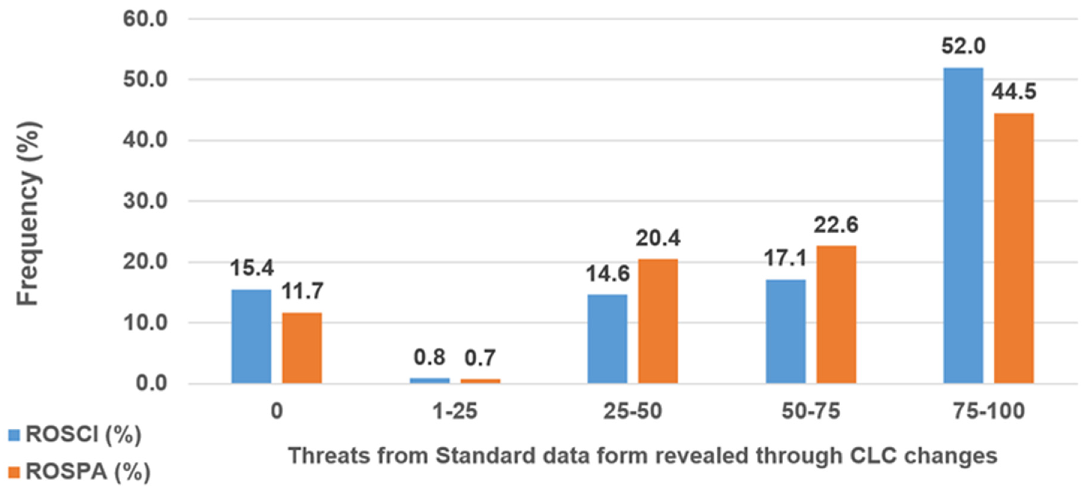 Remotesensing 12 02075 g017