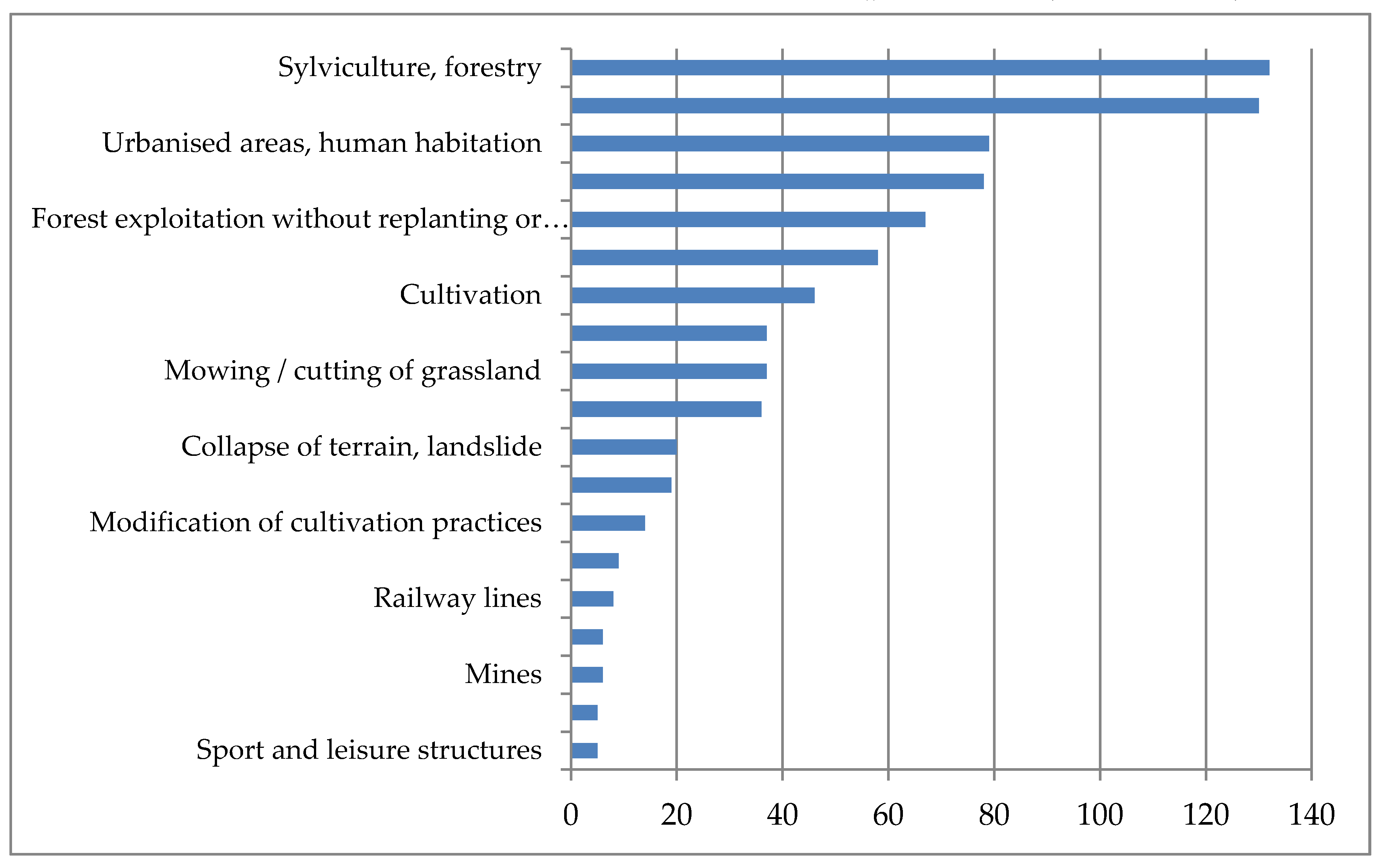 Remotesensing 12 02075 g020