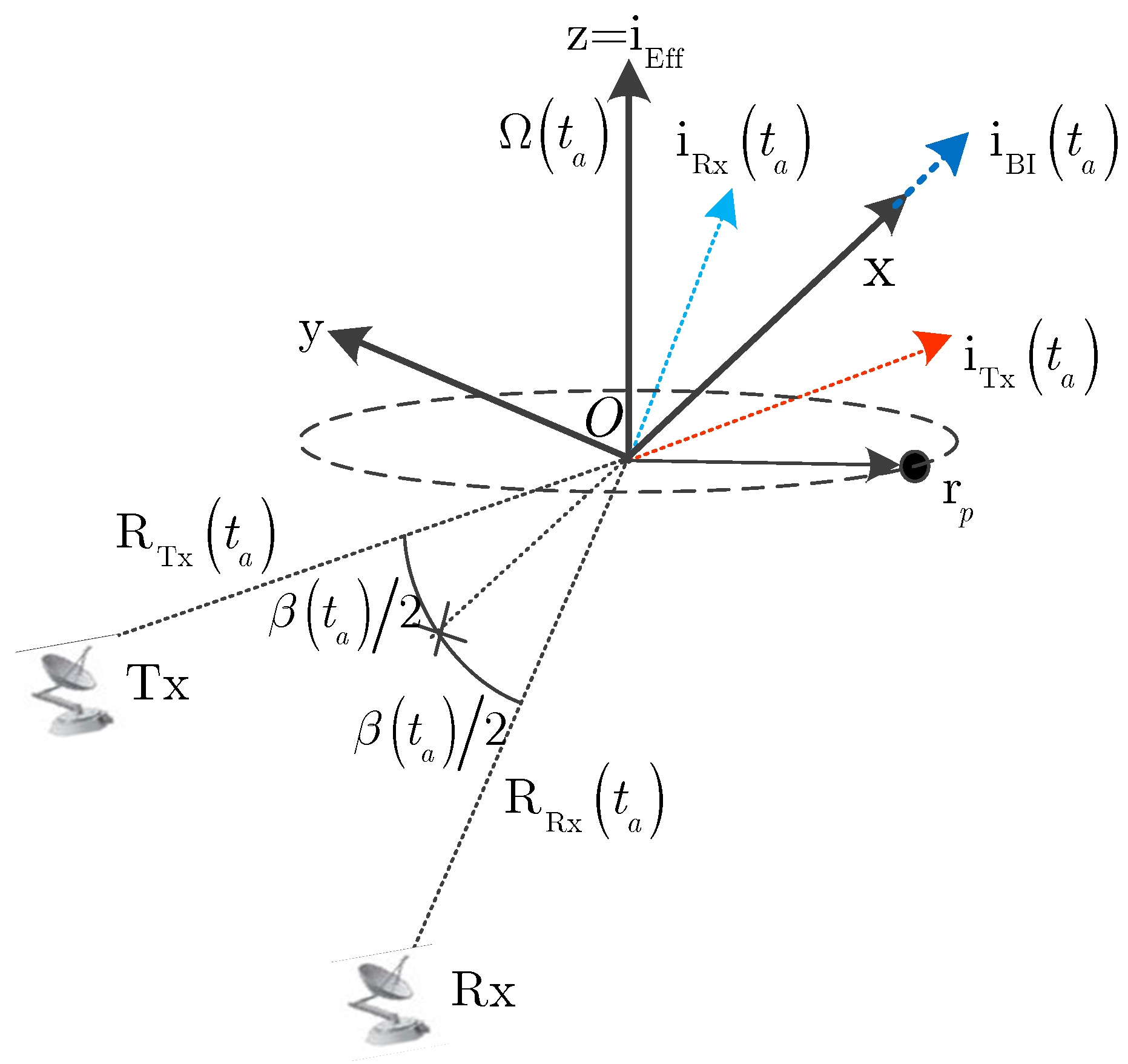 Remotesensing 12 02077 g001