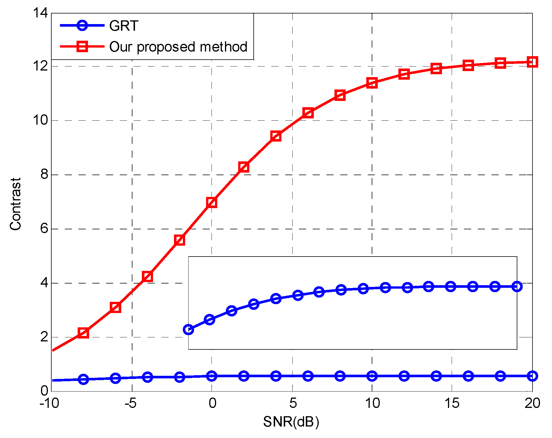 Remotesensing 12 02077 g007