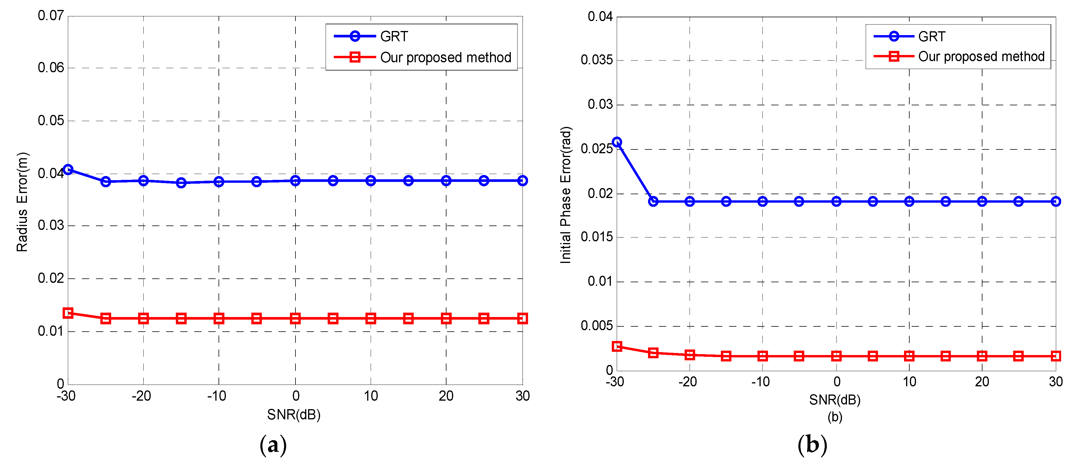 Remotesensing 12 02077 g008