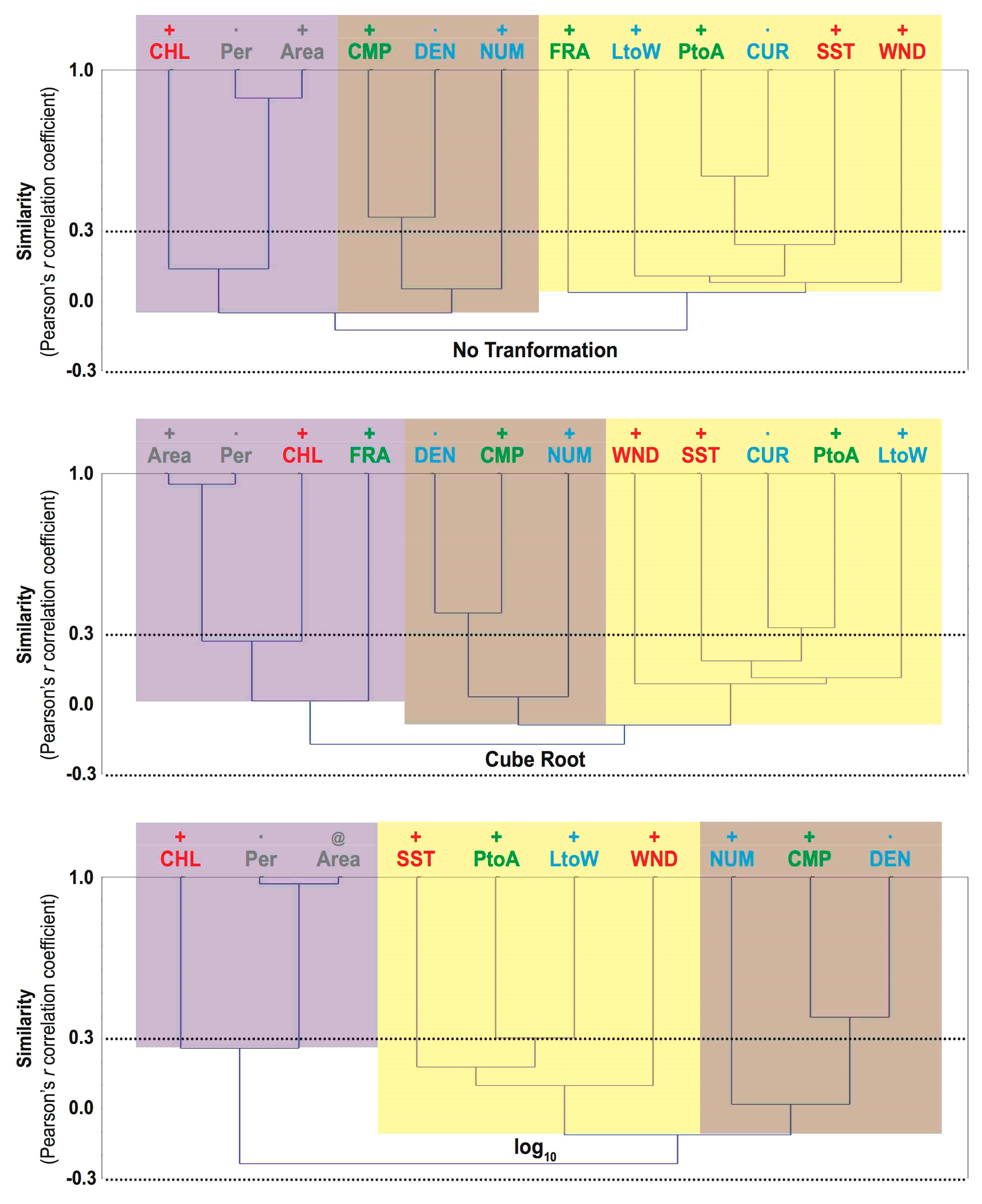 Remotesensing 12 02078 g004