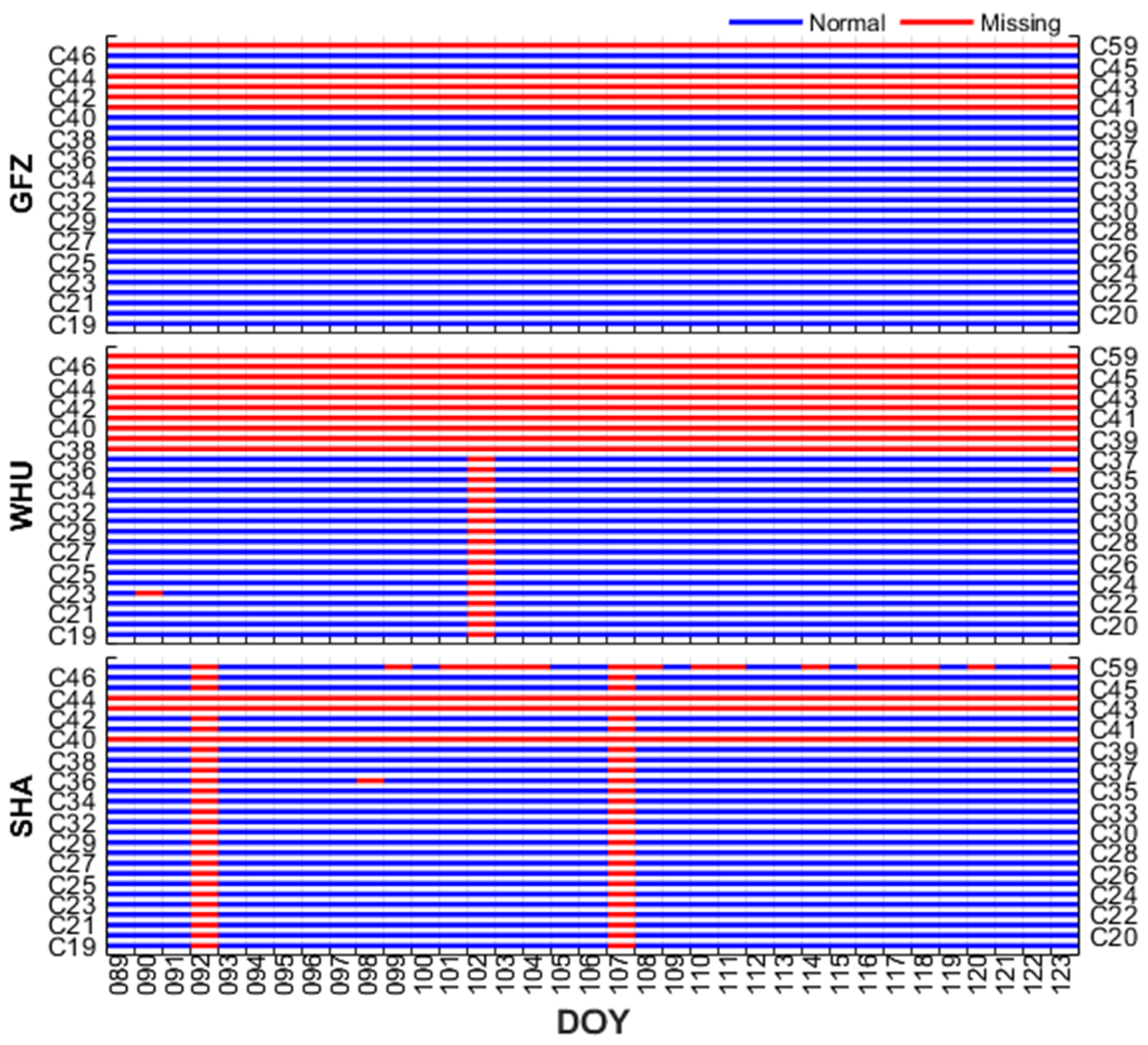 Remotesensing 12 02081 g002